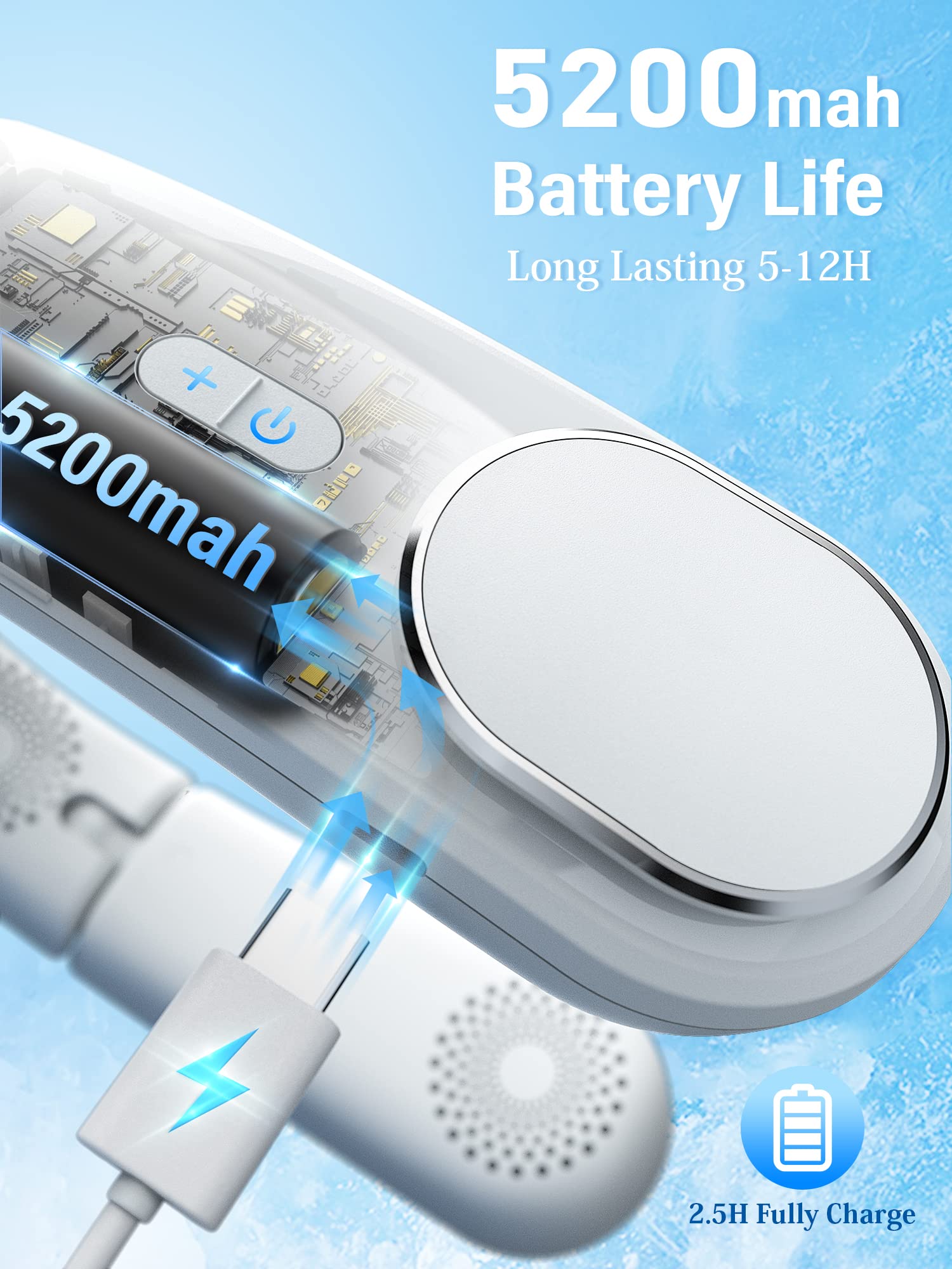ChillGo Bladeless Neck Fan - 5200mAh Rechargeable Personal Cooling Fan - Portable Wearable Air Conditioner for Men & Women - 4 Motors, Foldable Design, Up to 12 Hours Runtime - Perfect for Outdoor, Office, Travel, Gym, and Summer Activities - White