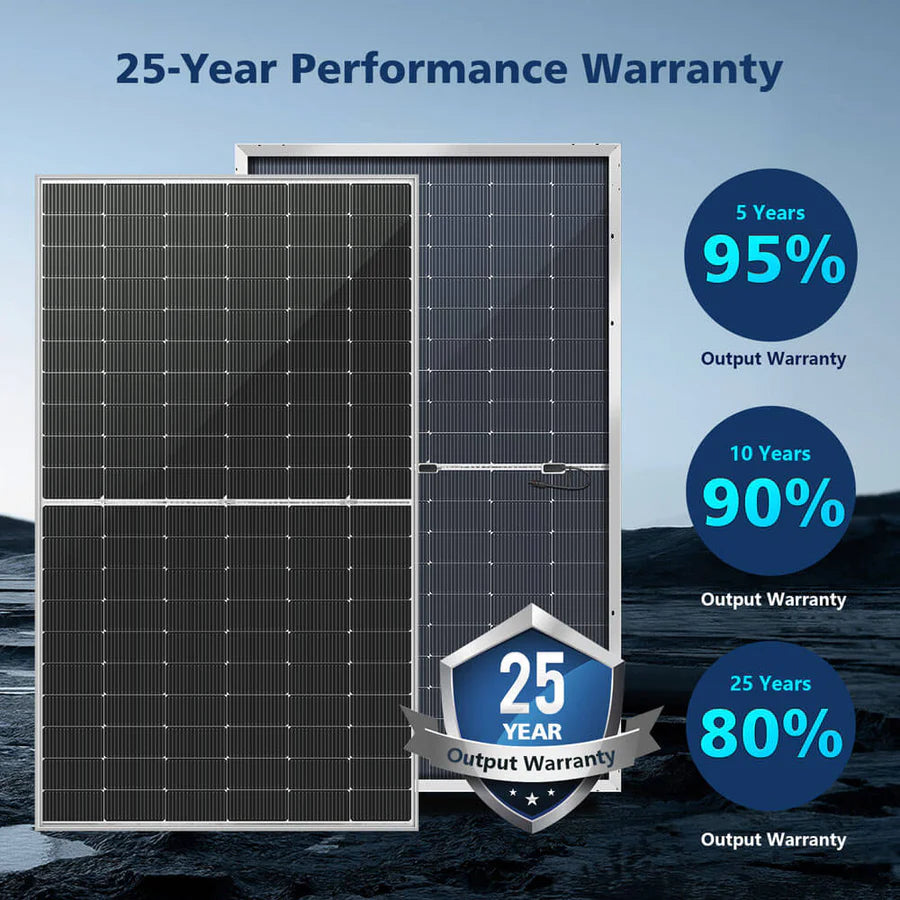 460W Bifacial PERC Solar Panel - High Efficiency Solar Module for Home, RV, and Off-Grid Power Systems