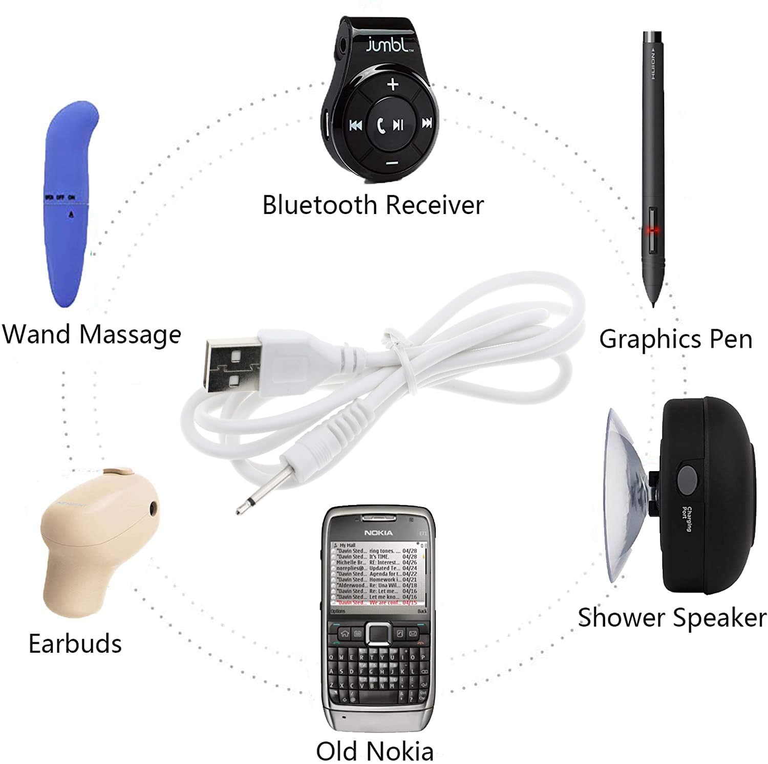 SVAKOM Sex Toy Charger Replacement - USB DC Charging Cable for Wand Vibrators & Personal Massagers (White) | Perfect for Home Use, Travel & Discreet Charging of Adult Toys