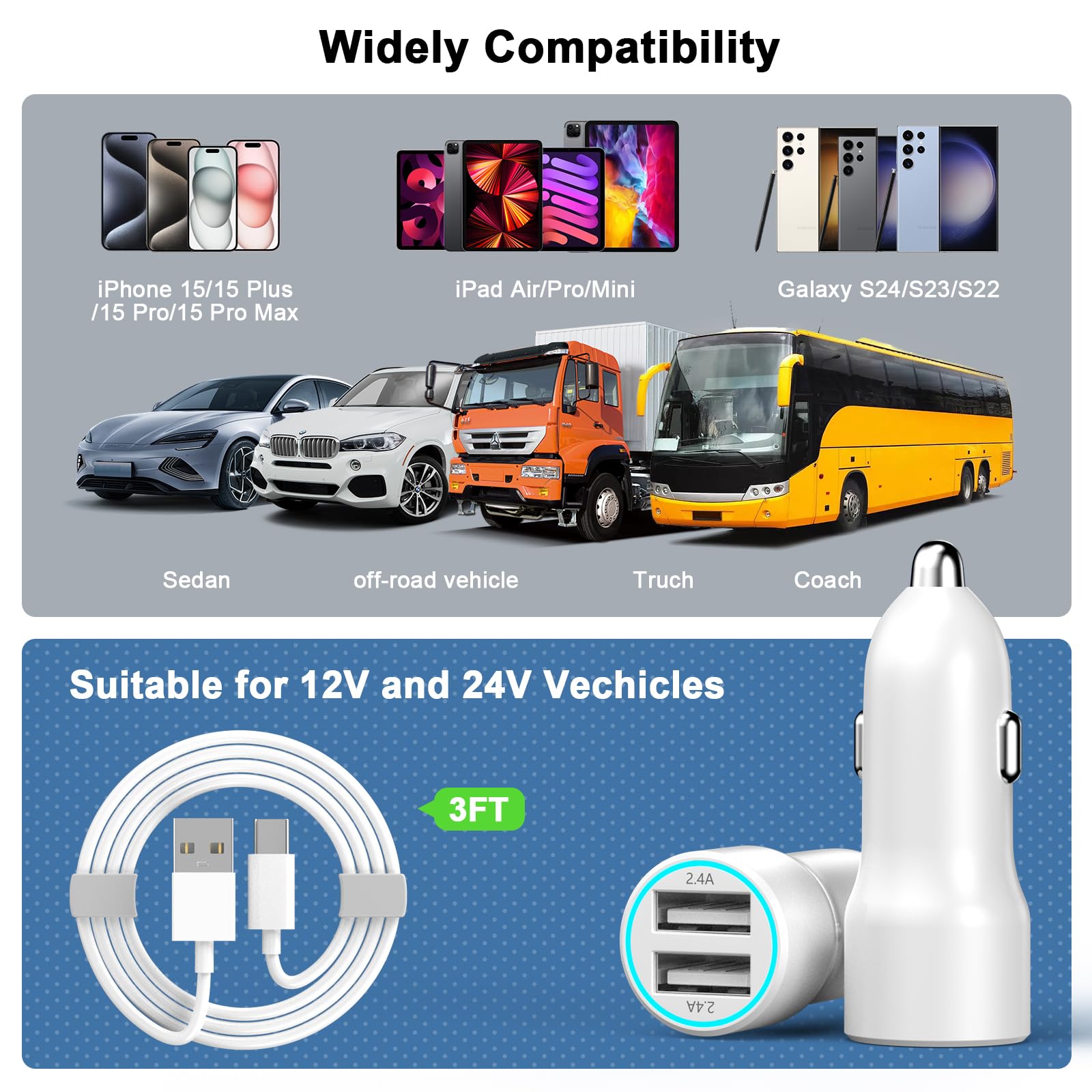 Fast Charging Dual USB Car Charger for iPhone 16/16 Plus/16 Pro/16 Pro Max - 4.8A Cigarette Lighter Adapter with 3FT USB to USB C Cable - Compatible with iPhone 15/15 Pro/15 Pro Max - Perfect for Road Trips & CarPlay Charging