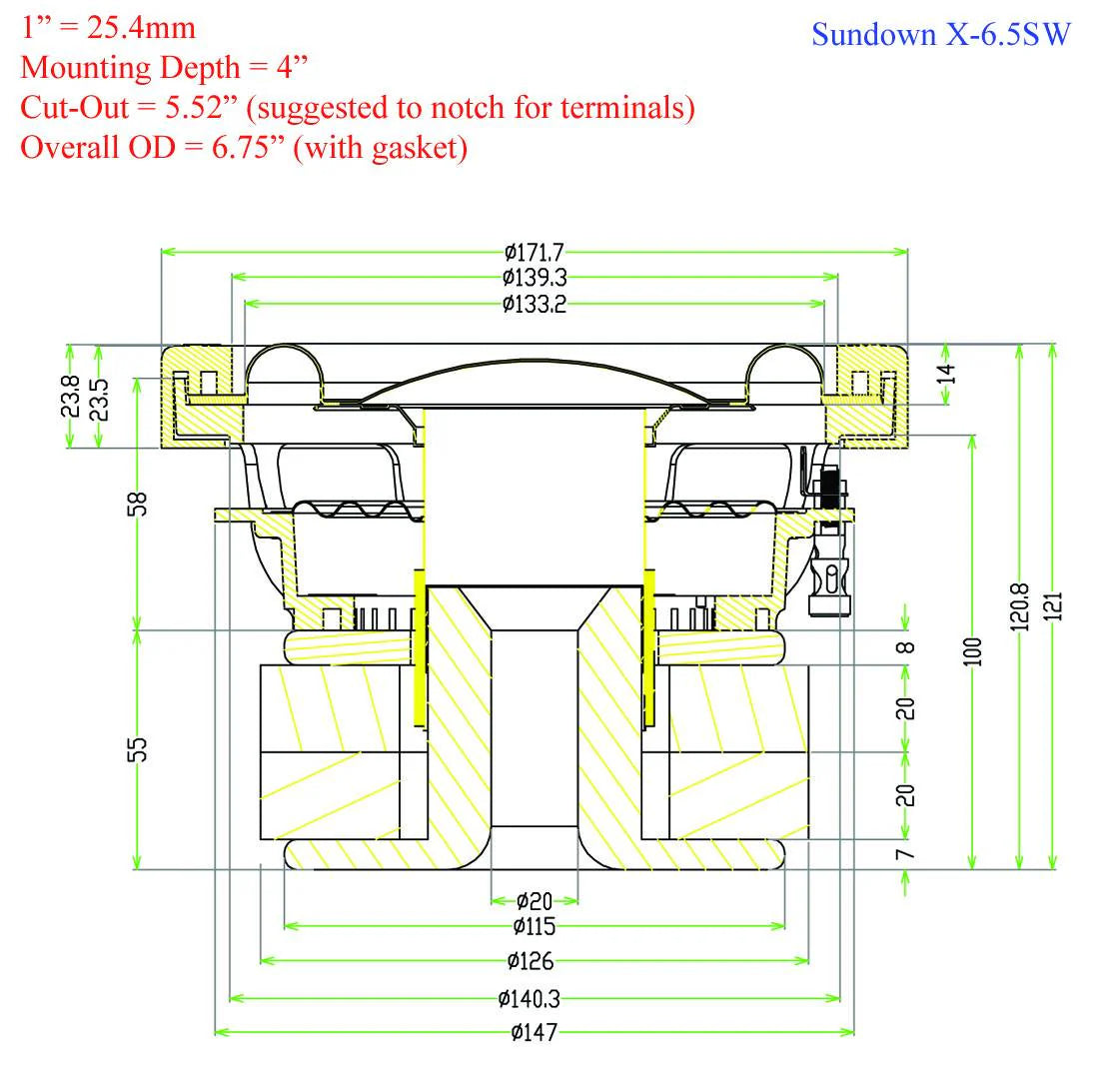 SUNDOWN X Series v.2 6.5
