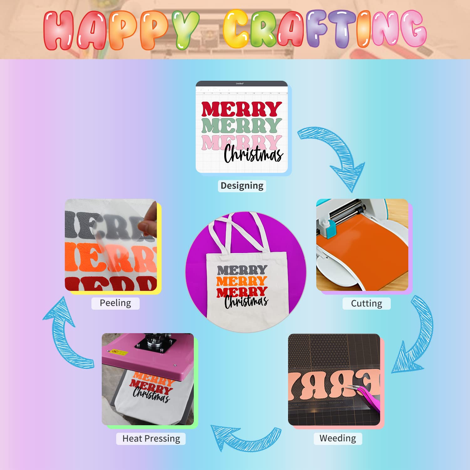 TransWonder 3D Puff Heat Transfer Vinyl HTV - 12