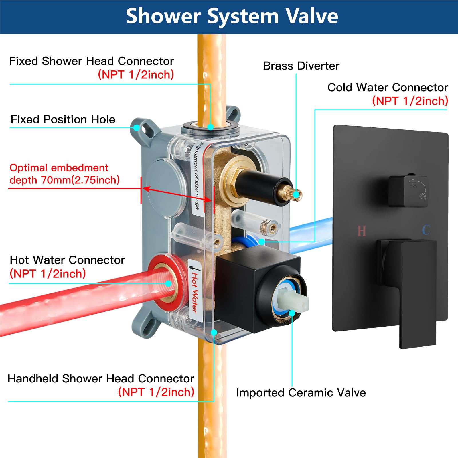Midanya 8 Inch Matte Black Square Rainfall Shower System - Wall Mount Shower Head with Handheld Sprayer, Rough-in Valve & Bathroom Mixer Combo Set for Luxurious Spa Experience at Home