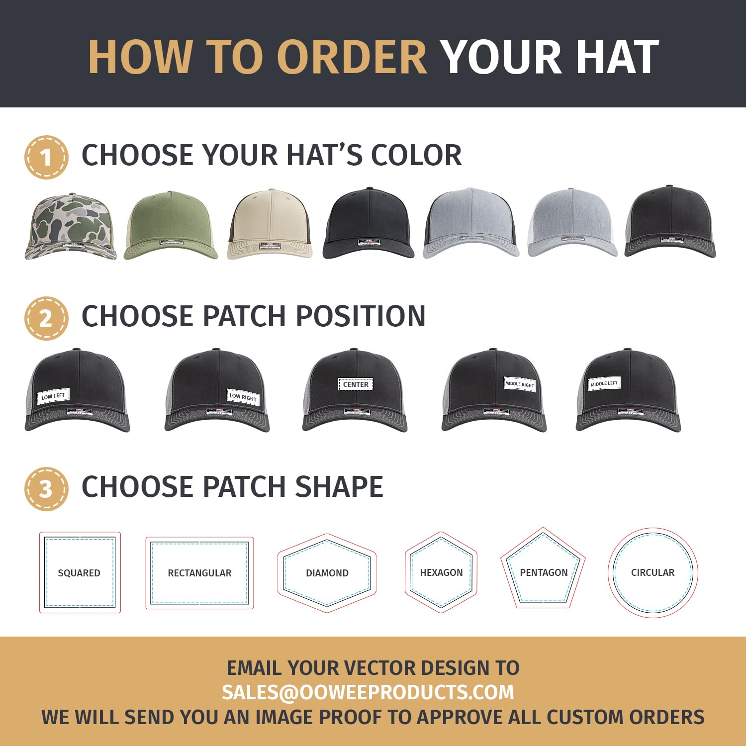 Custom Leather Patch Hat for Men - Personalized Laser Engraved Machine-Stitched Logo Trucker Cap | Adjustable Snapback Mesh Back Richardson 112 Style Hat (Charcoal/White, 6-Pack) - Perfect for Outdoor Activities, Sports Events & Brand Promotions