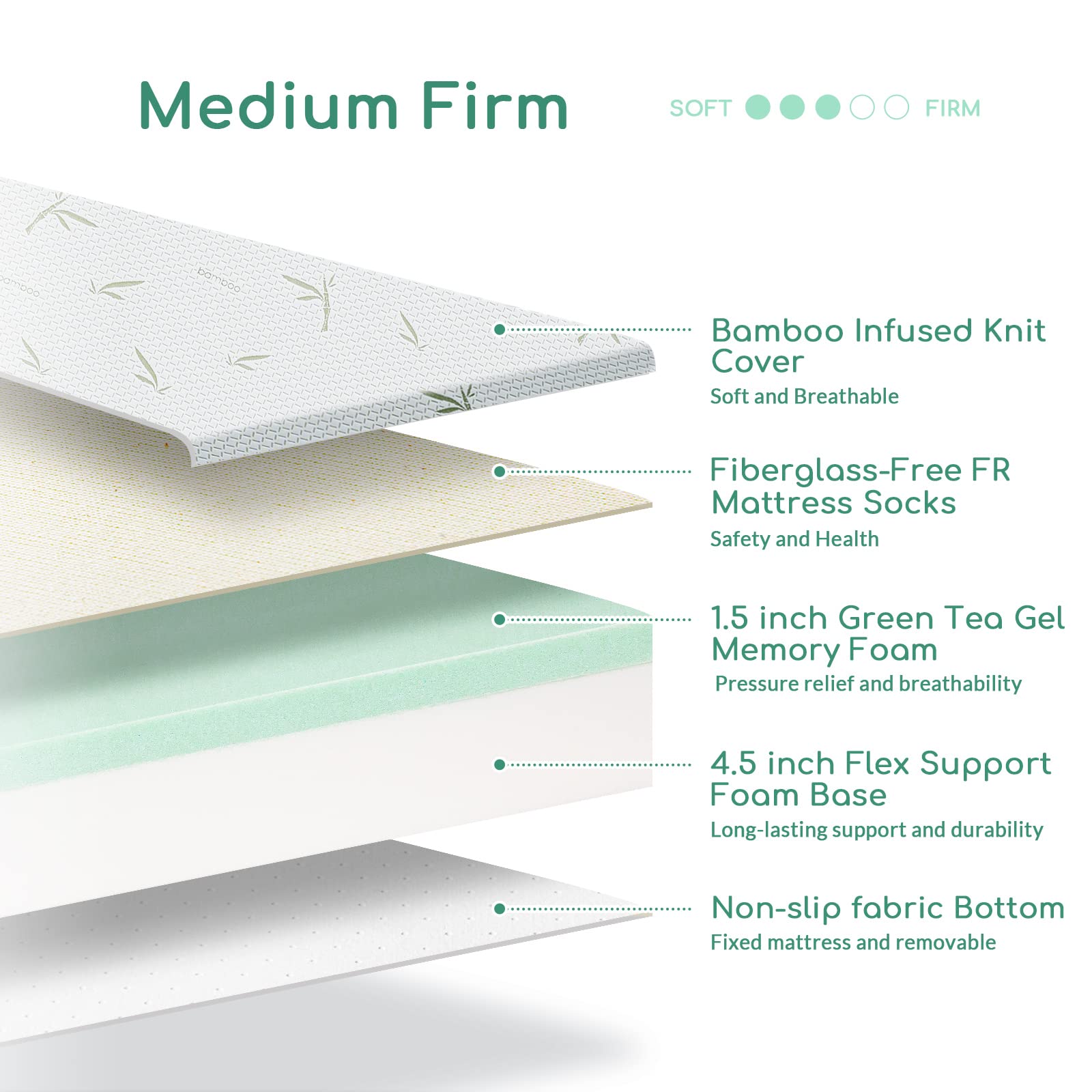 6 Inch Twin Memory Foam Mattress in a Box - CertiPUR-US Certified, Medium Firm Green Tea Gel Infused with Breathable Bamboo Cover - Perfect for Kids Bunk Beds, Trundle Beds & Guest Rooms - Made in USA
