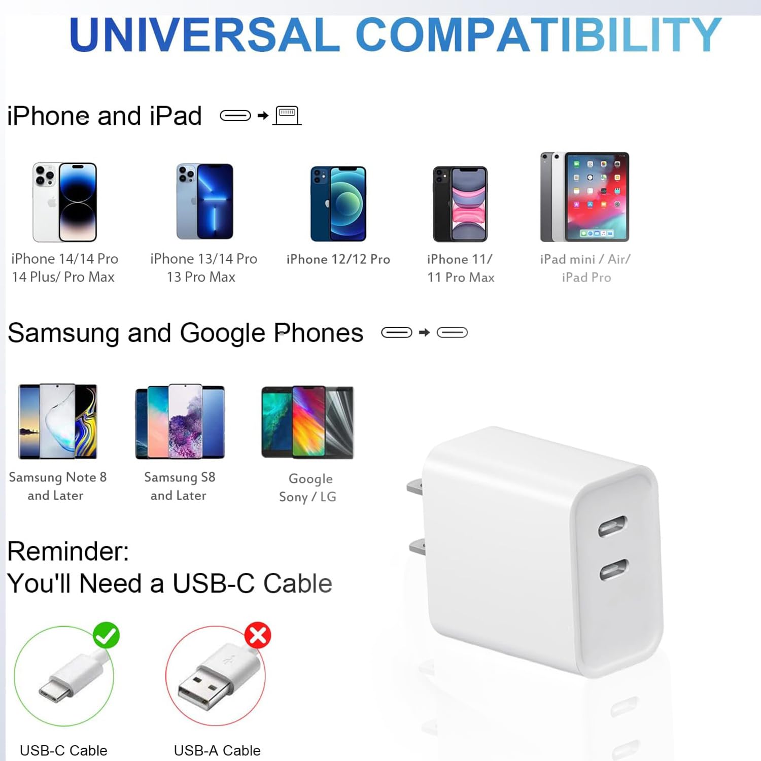 Fast Charging USB C Charger Block & Cable for iPhone 16/16 Plus/16 Pro/16 Pro Max/iPhone 15/15 Pro Max/Samsung - 2 Pack - Perfect for Home, Office & Travel