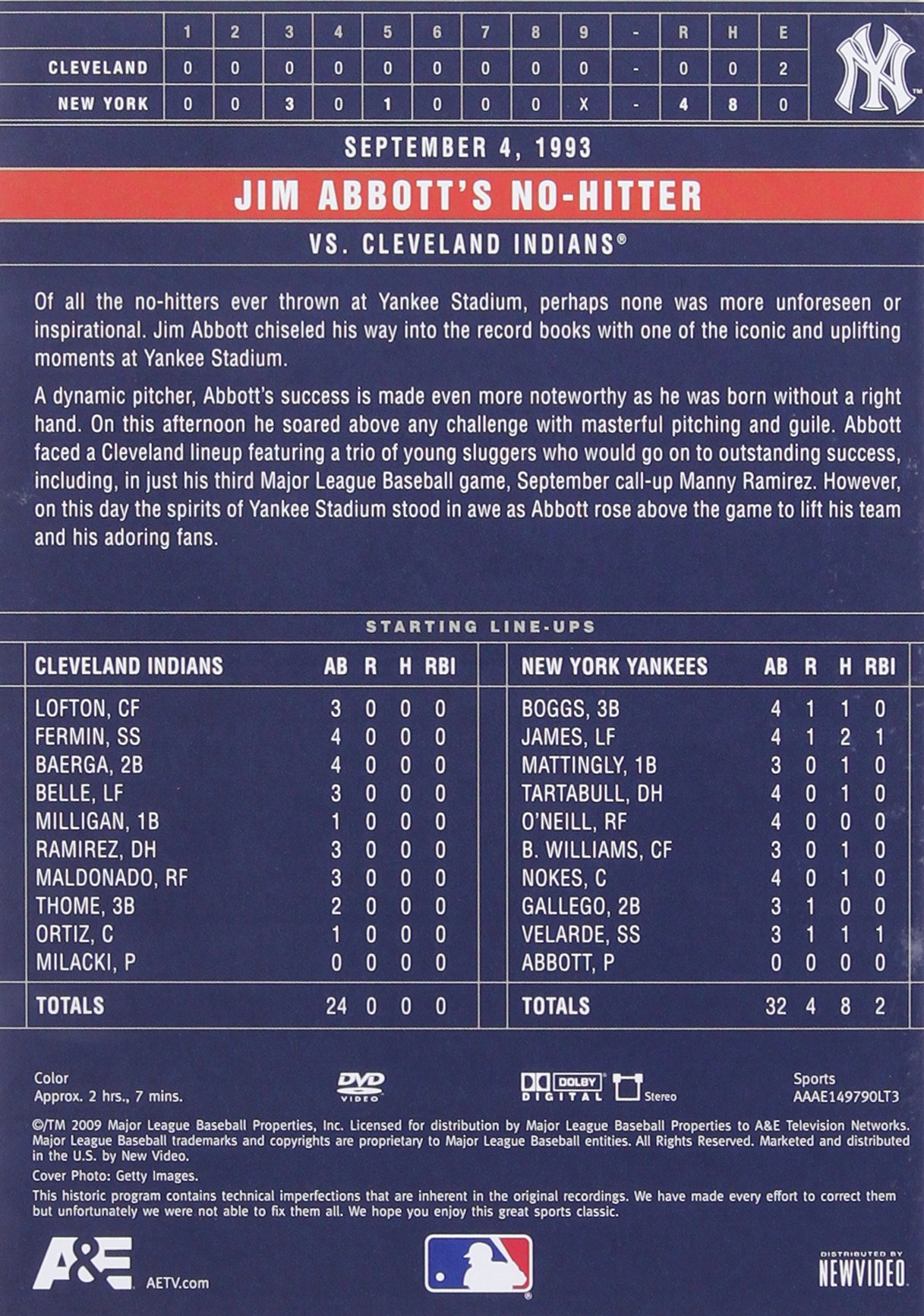 New York Yankees Perfect Games & No-Hitters - MLB Baseball Memorabilia & Collectibles for Fans | Perfect for Sports Bars, Man Caves & Yankees Fan Gifts