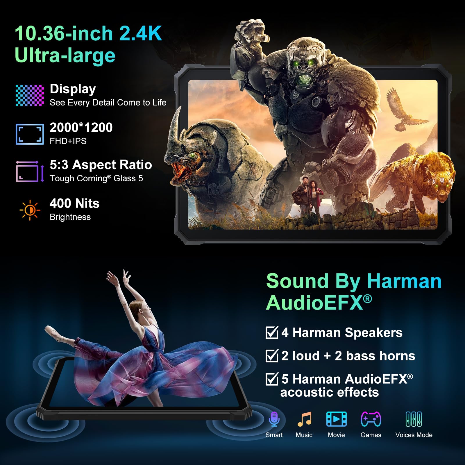 Blackview 2.4K 10.36