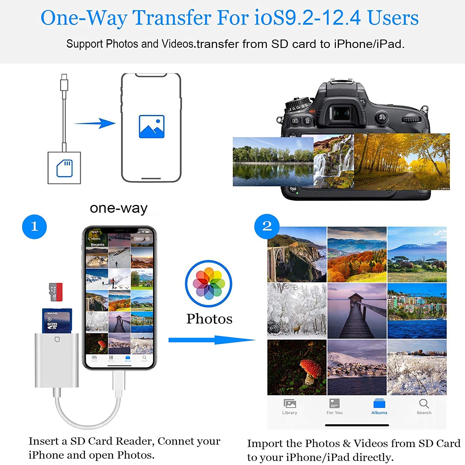 Apple MFi Certified Lightning to SD Card Reader for iPhone & iPad - Fast Photo/Video Transfer from Camera, Trail Cam, or Drone - Compatible with iPhone 13/12/11/XS/XR/X/8/7 & iPad Models - Perfect for Photographers, Hunters & Content Creators