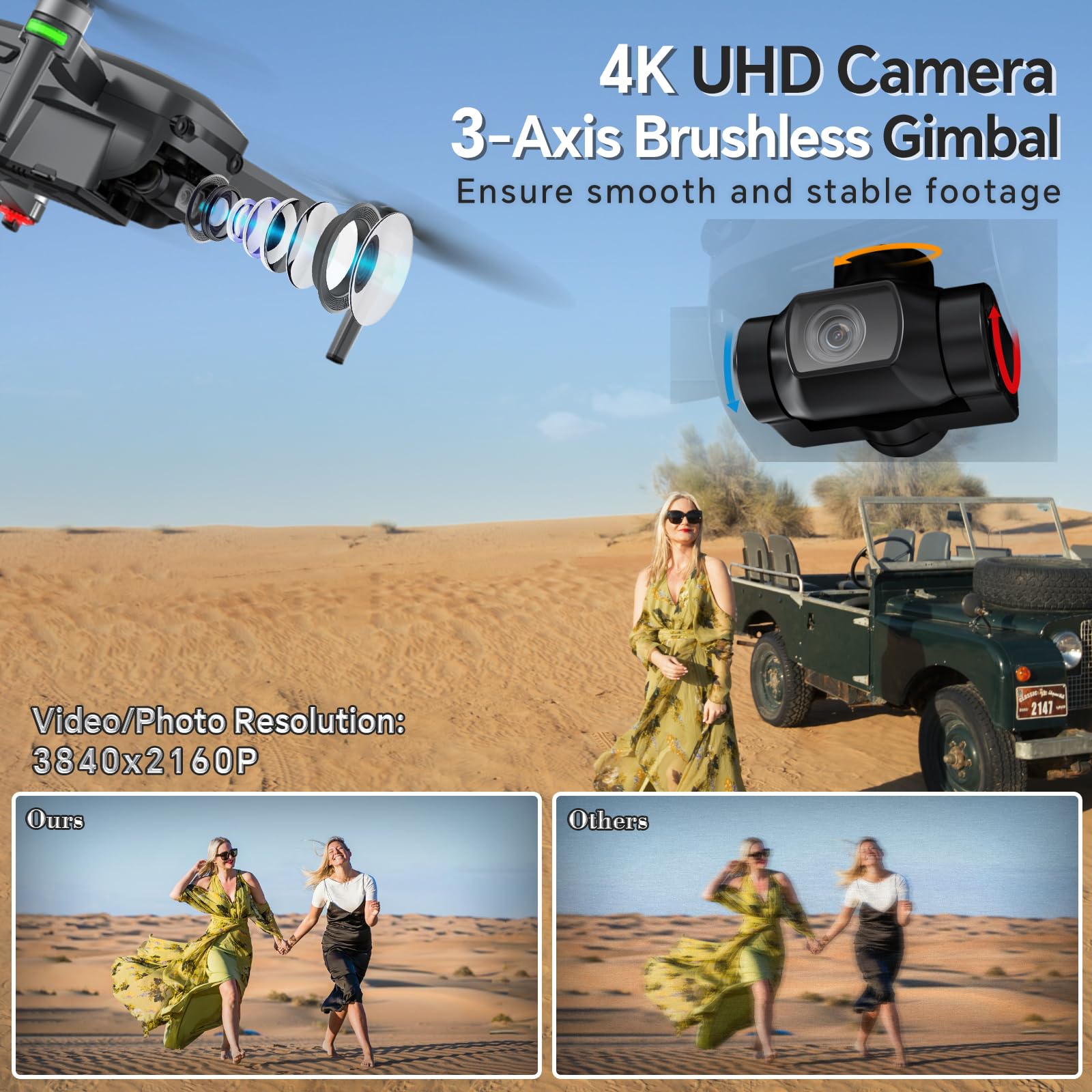 4K Camera Drone for Adults - FAA Compliant with 3-Axis Brushless Gimbal, Visual Obstacle Avoidance & 9800FT Digital Transmission | 60 Min Flight Time (2 Batteries), GPS Auto Return, Follow Me & Encircling Flight | Perfect for Aerial Photography, Travel Vlogging & Outdoor Adventures