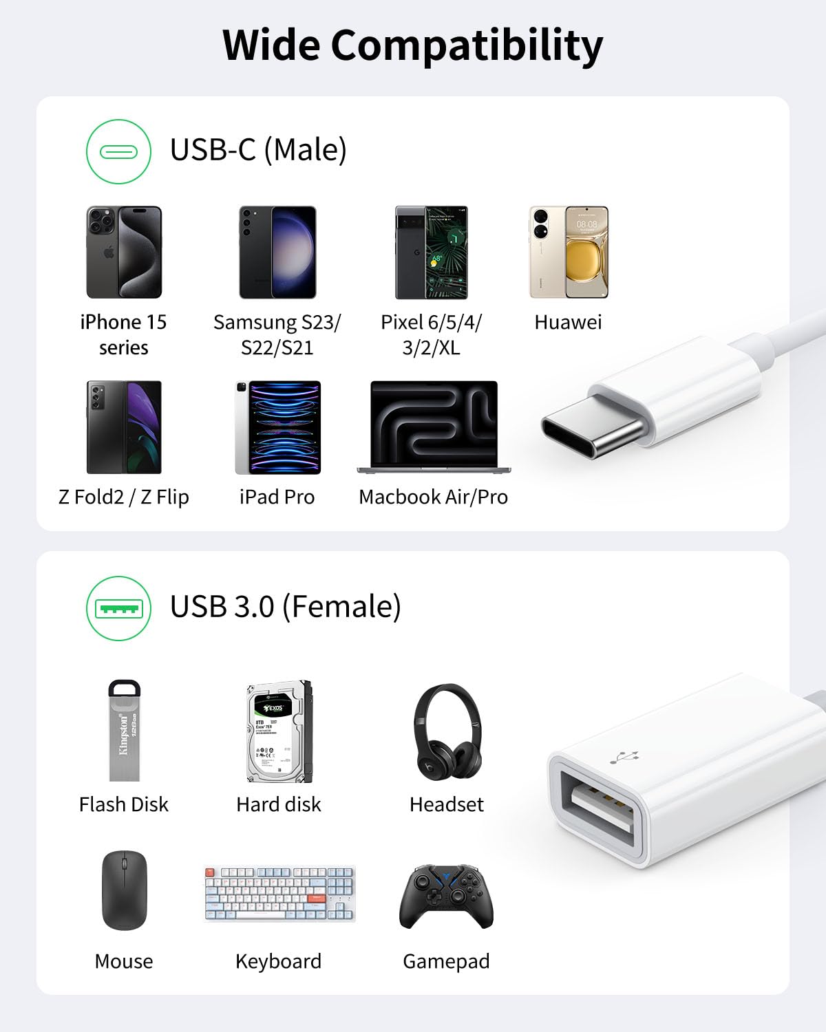 Apple MFi Certified USB-C to Lightning OTG Adapter for iPhone 15/14/13/12 Series, USB 3.0 Cable Compatible with Samsung Galaxy/iPad - Supports External Hard Drive, Keyboard, Mouse, SD Card Reader & MIDI Devices | Perfect for Data Transfer, Gaming & Mobile Office Work