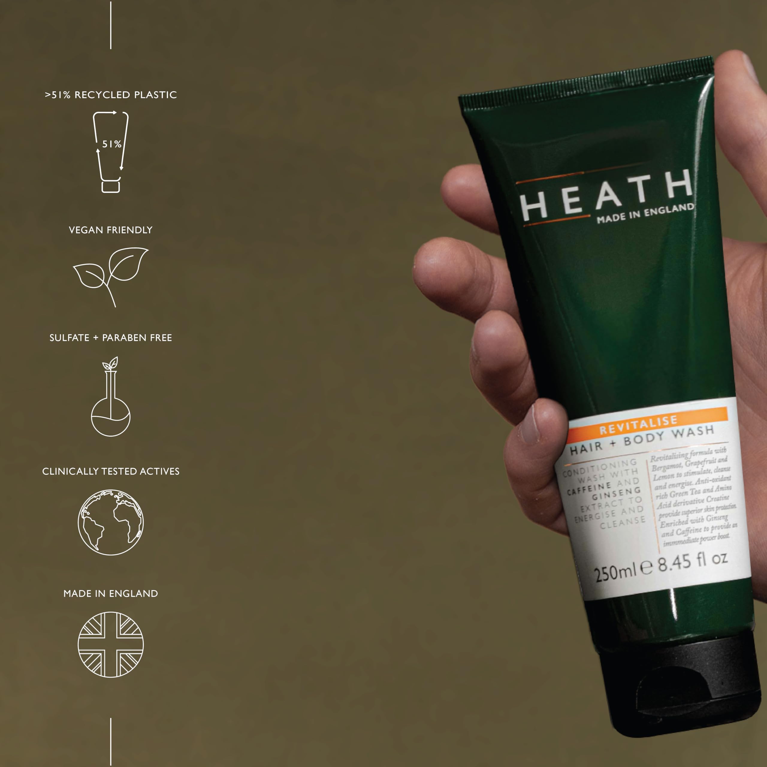Heath Revitalise Hair & Body Wash for Men 250ml - Caffeine & Ginseng Extract Energizing Shower Gel | Deep Cleansing & Hair Follicle Support | Perfect for Gym, Travel & Daily Use