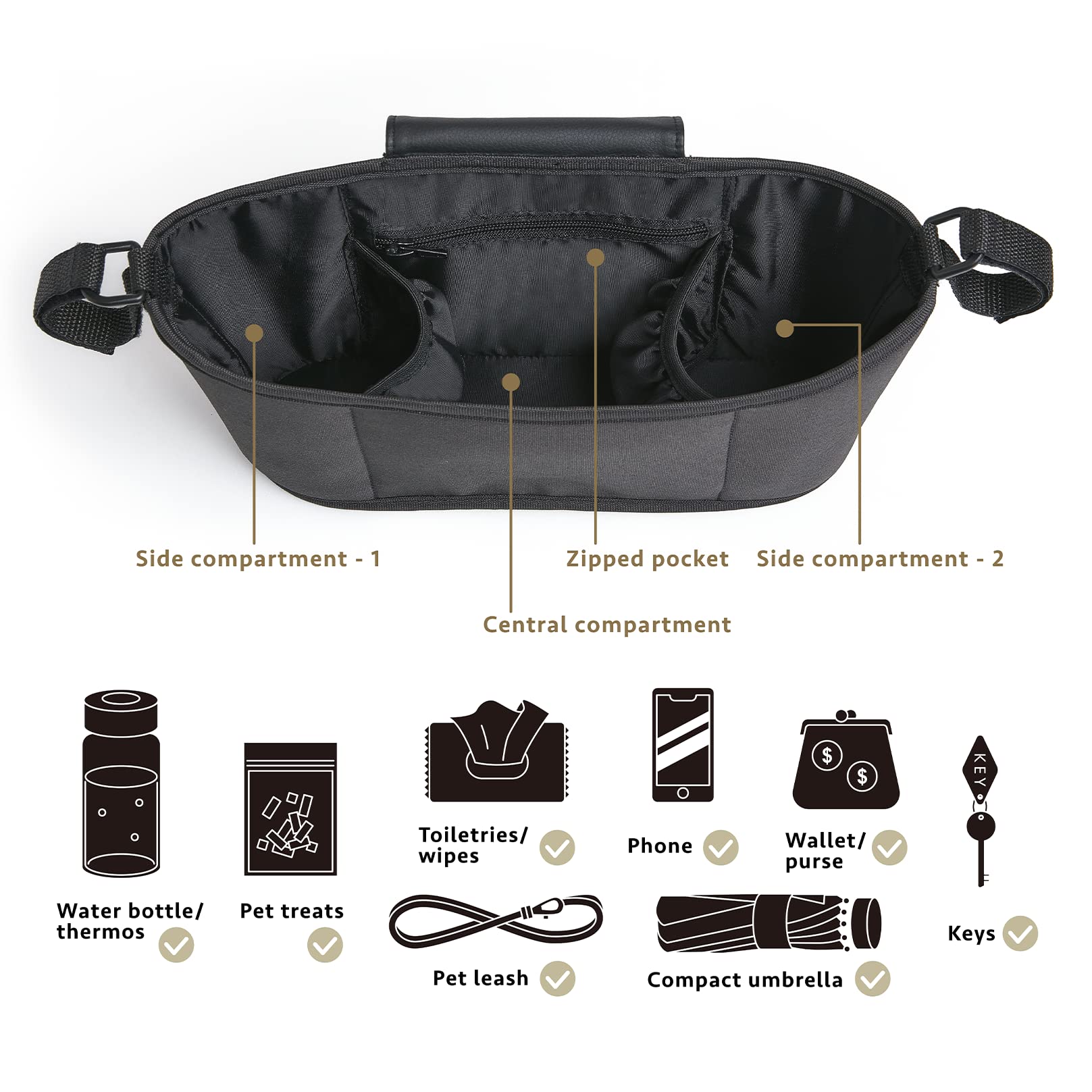Stylish Stroller Organizer - Carry Pet Essentials On The Go for Outdoor Adventures