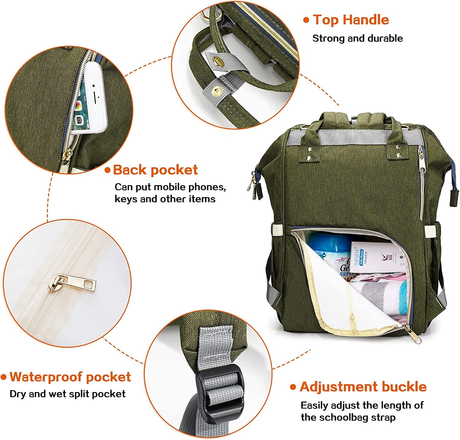 **Limhoo Waterproof Camo Diaper Backpack for Men & Dads – Large Canvas Baby Care Bag for Travel, Outings & Daily Use**