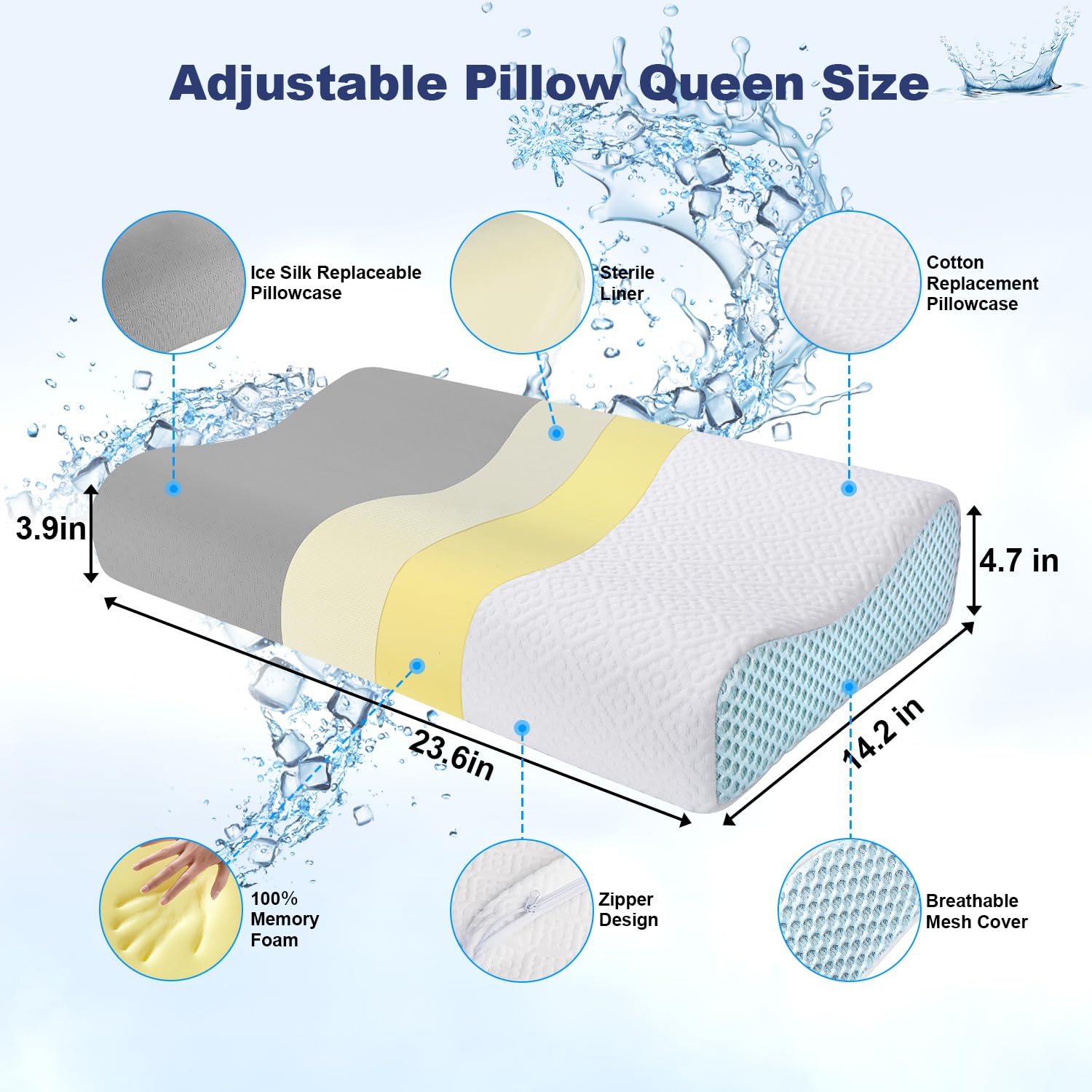 **Queen Size Memory Foam Pillow with Washable Cover - Orthopedic Support for Side, Back & Stomach Sleepers - Ergonomic Design for Neck Pain Relief - Perfect for Home, Travel & Office Use**