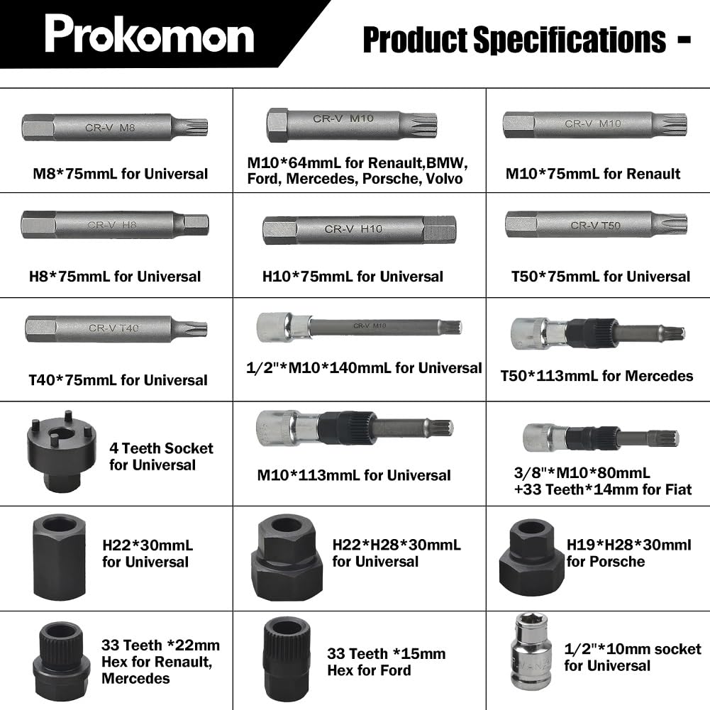 Prokomon 18-Piece Alternator Pulley Tool Kit - Professional Pulley Removal Tool Set with Insert Bit Sockets for Automotive Repair - Perfect for Mechanics & DIY Car Maintenance