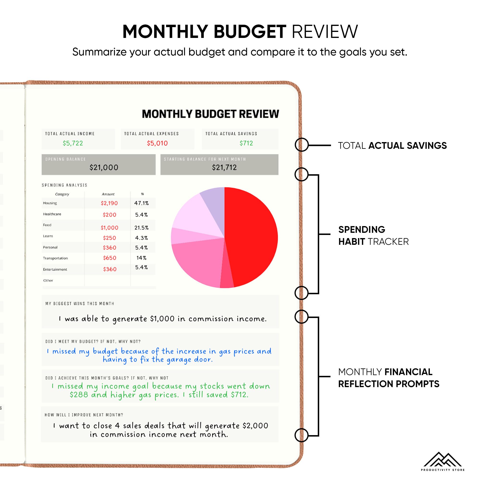 2025 Budget Planner & Expense Tracker - 12-Month Financial Organizer with Monthly Bill Tracker, Debt & Savings Log, Includes Budget Stickers | Perfect for Personal Finance Management, College Students & Home Budgeting | Blue Productivity Planner