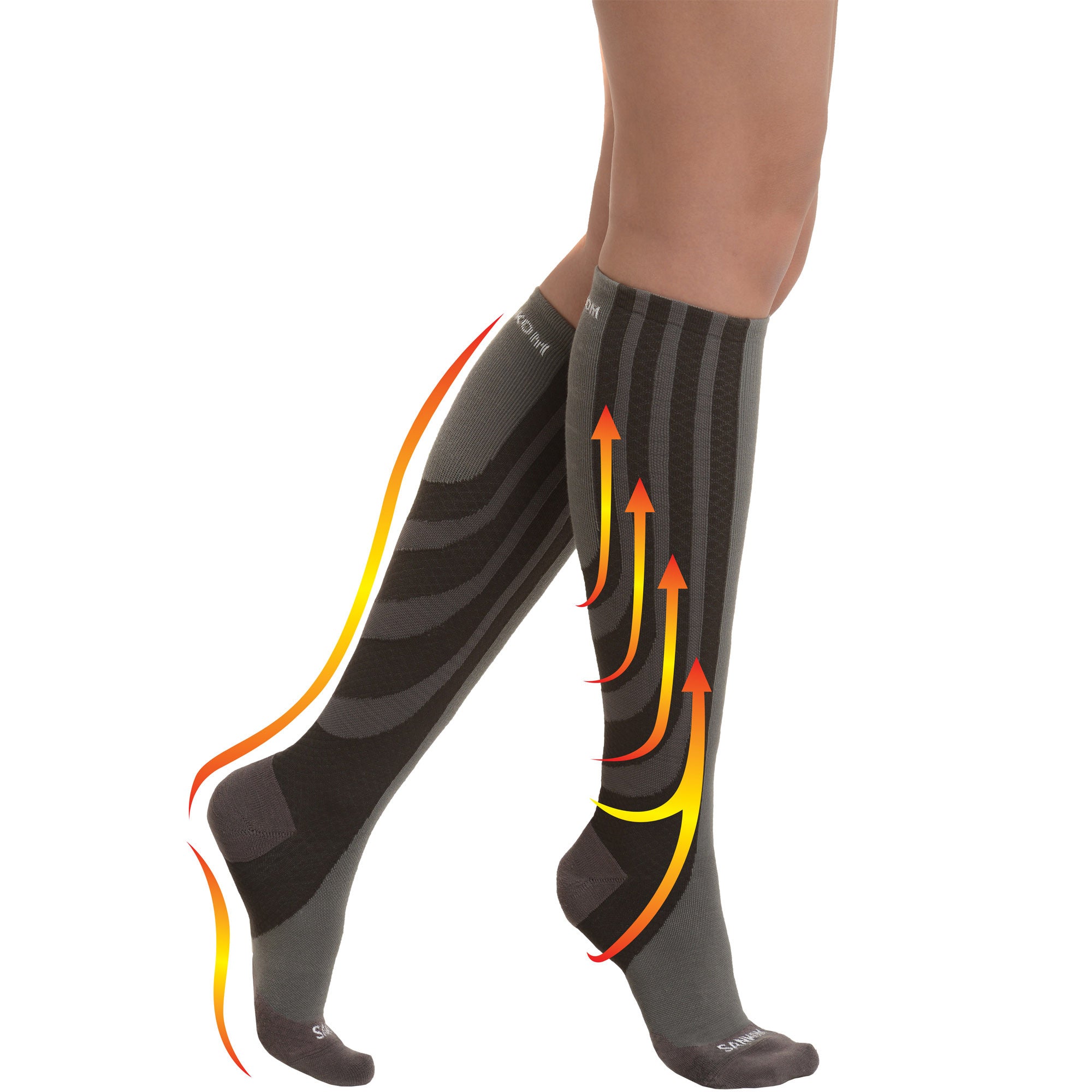 Sankom Patented Non-Slip Grip Socks for Women & Men - Anti-Skid Yoga Socks with Toe Separators - Perfect for Pilates, Barre, Dance, and Home Workouts