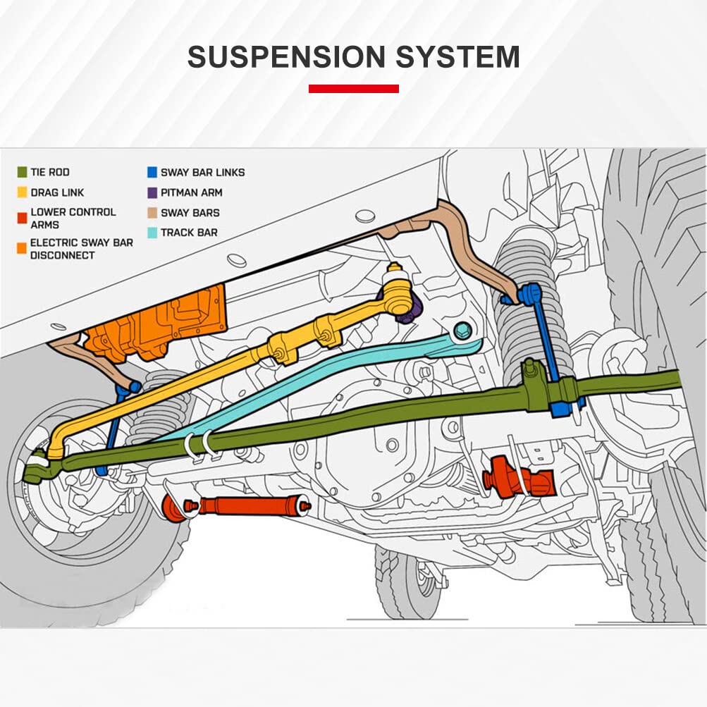 2006-2010 Mercury Mountaineer Suspension Kit - 8pc Set with Upper Control Arm, Sway Bar Links, Tie Rods & Ball Joints | Front End Repair & Off-Road Upgrade