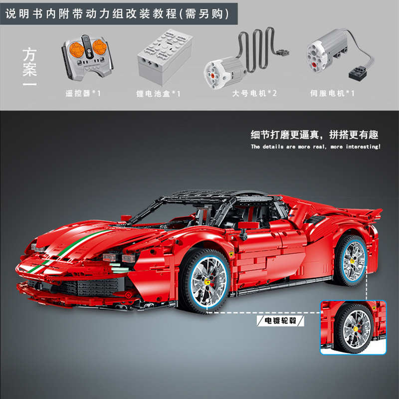 Dynamic(with PF)