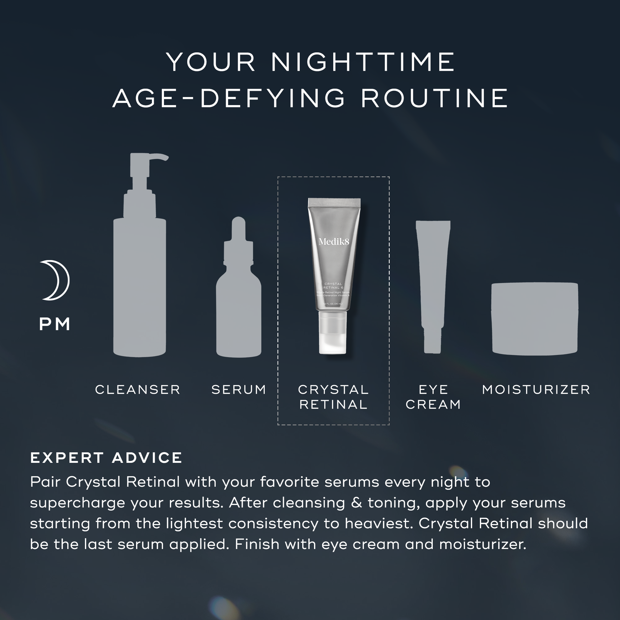 Professional Crystal Retinal Serum for Anti-Aging & Skin Rejuvenation | Vitamin A Skincare Treatment for Fine Lines & Wrinkles | Perfect for Nighttime Routine & Dermatologist Recommended
