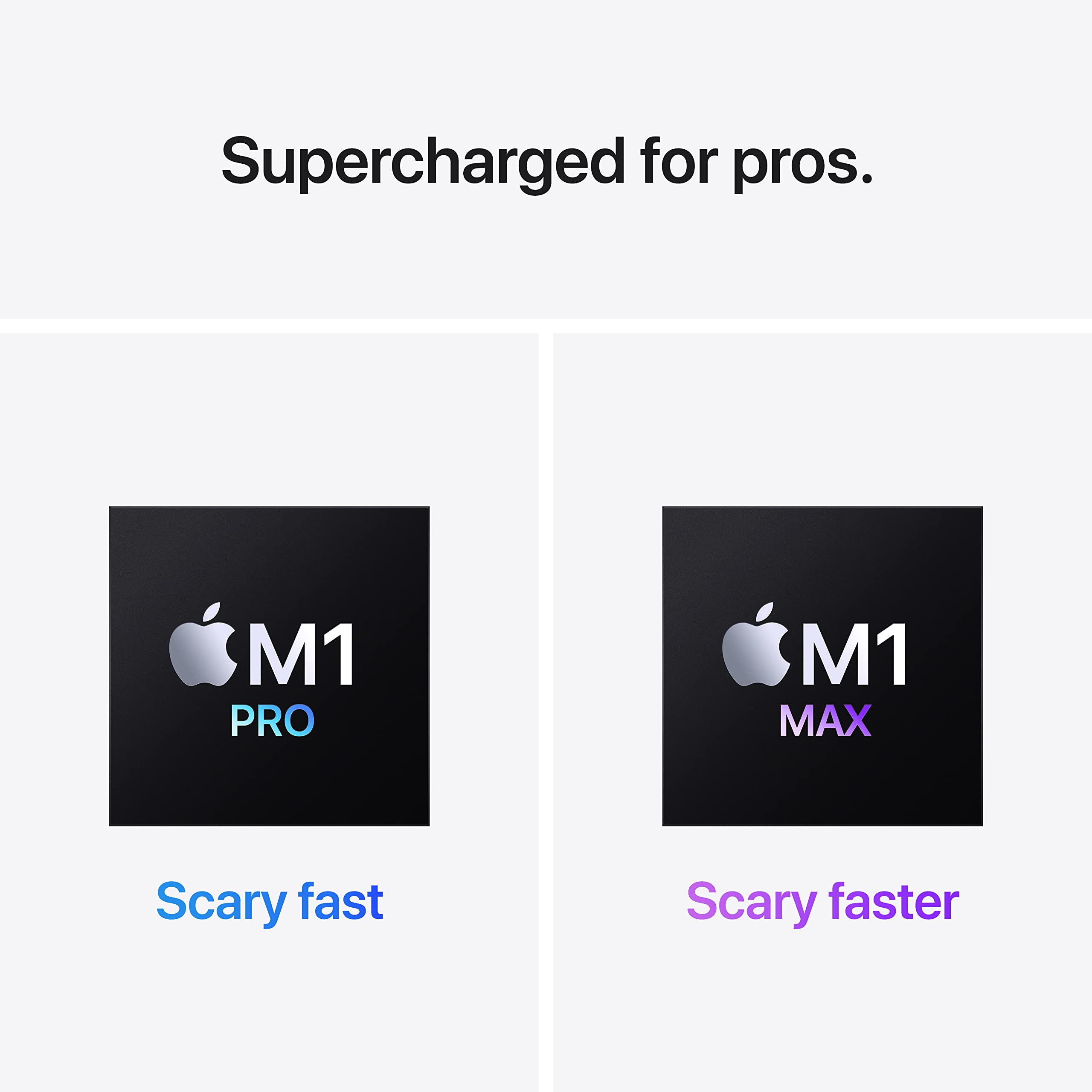Apple MacBook Pro 14-inch (2021) M1 Pro Chip, 3.2GHz, 512GB SSD - Powerful Laptop for Professionals, Students & Creative Work