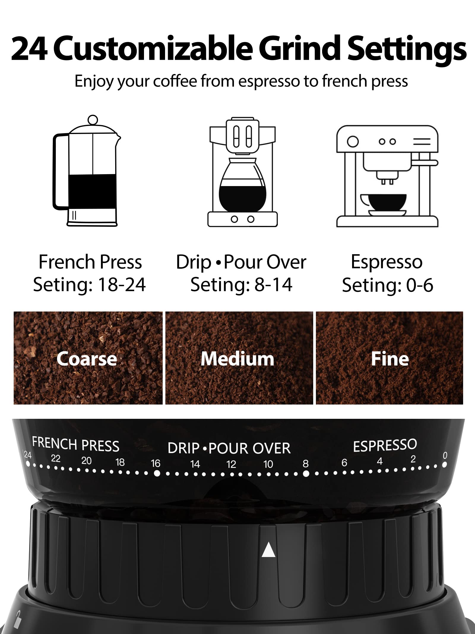 Premium Aromaster Burr Coffee Grinder - Stainless Steel Conical Mill for Espresso, French Press & Drip Coffee - Perfect for Home Baristas & Coffee Enthusiasts