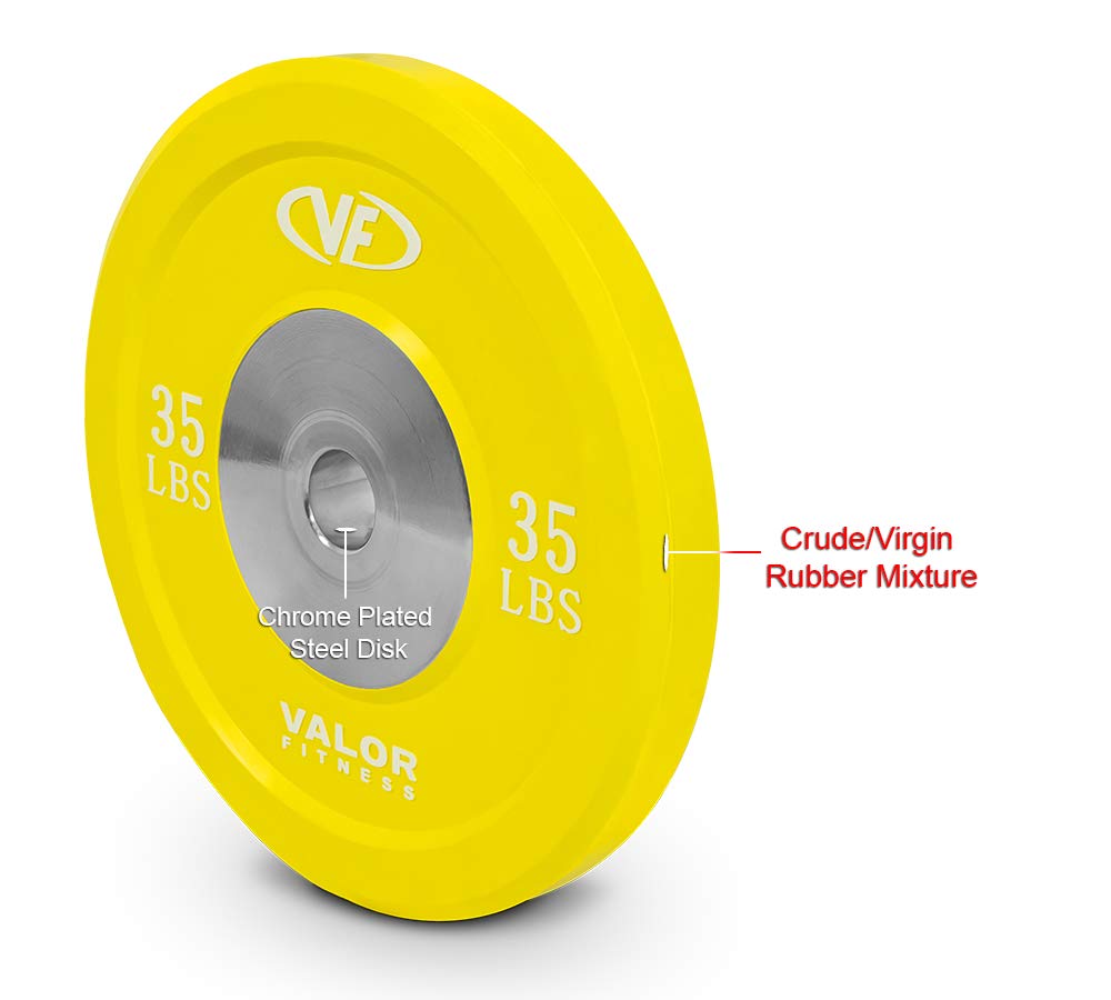 Valor Fitness BPX Rubber Bumper Plates - Olympic Weight Lifting Plates for CrossFit, Strength Training & Home Gym Workouts - Durable Rubber Coated Plates for Weightlifting, Powerlifting & Functional Fitness Training