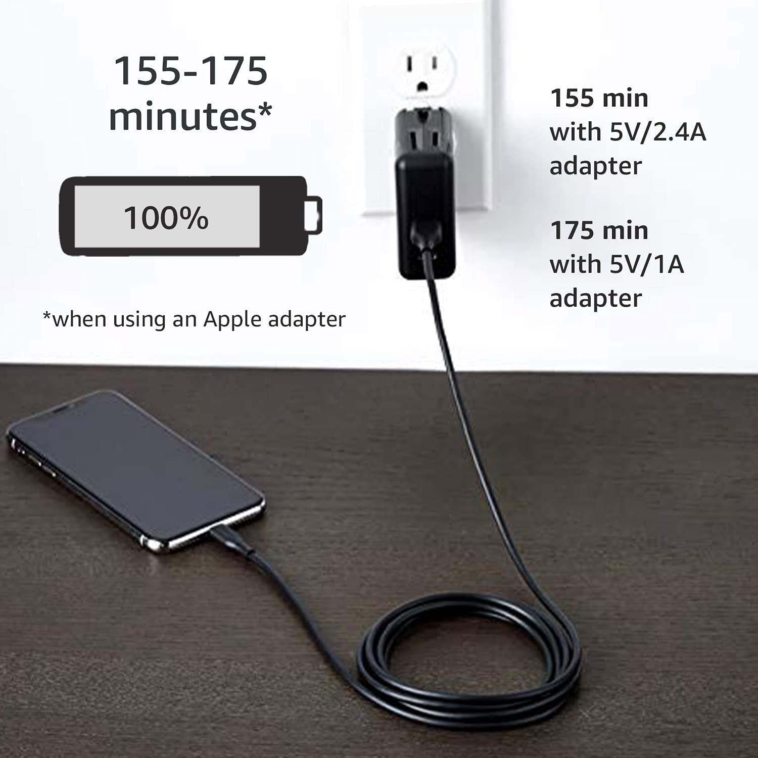 Amazon Basics MFi Certified Lightning to USB A Cable - 6ft iPhone Charger (2 Pack, Black) for iPhone Charging, Data Sync & Car Use