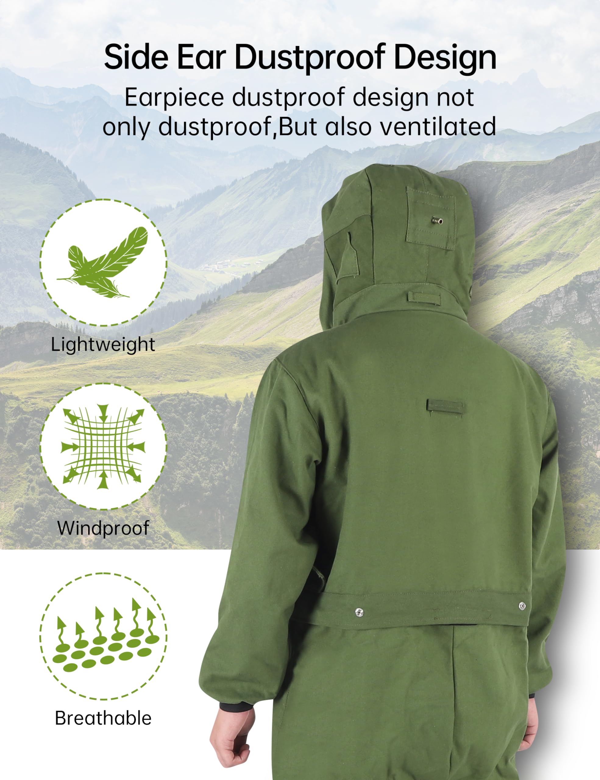 Sandblasting Hood Suit - Protective Workwear for Cast Iron, Shipbuilding & Metalworking | Durable Splash & Debris Protection for Industrial Use