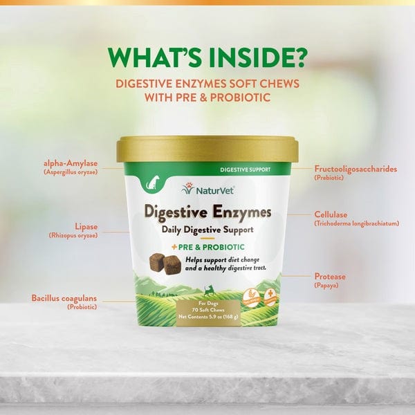 NaturVet Digestive Enzymes Plus Prebiotics & Probiotics Soft Chews for Dogs - Supports Healthy Digestion & Gut Health - Perfect for Sensitive Stomachs & Digestive Issues