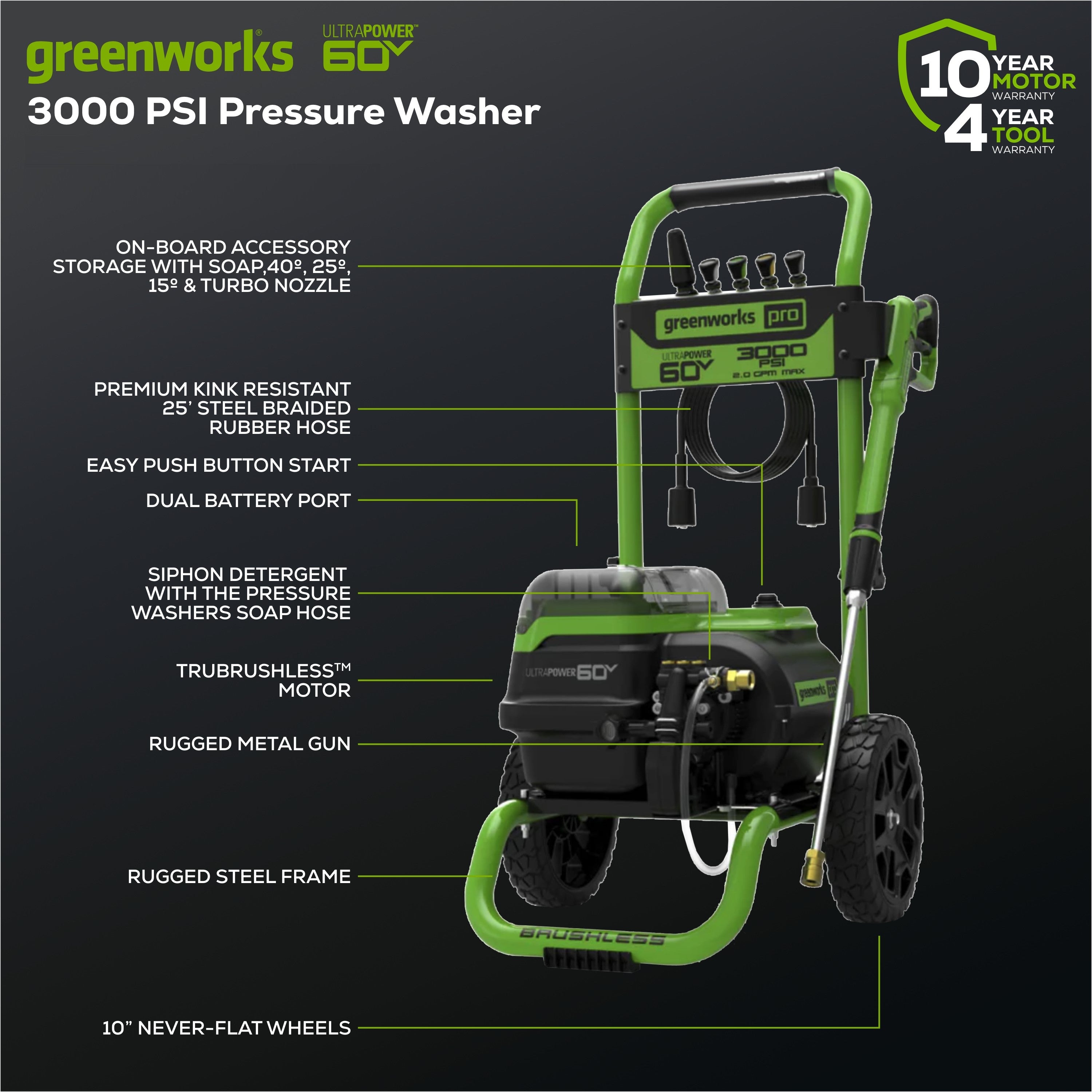 60V 3000 PSI 2.0 GPM Electric Pressure Washer with 2 x 4.0Ah Batteries & Rapid Charger - Perfect for Home Cleaning, Driveway Washing, and Outdoor Equipment Maintenance