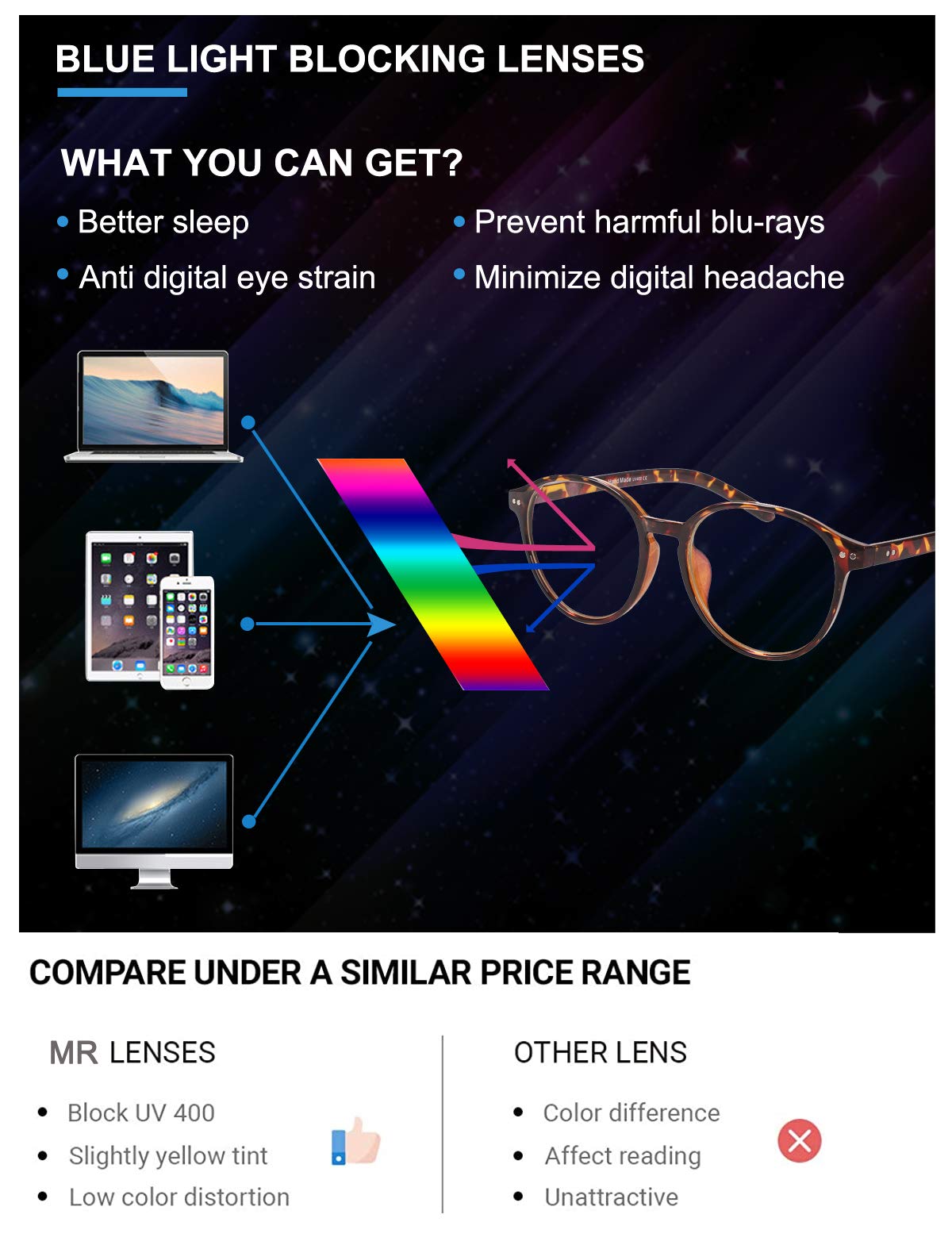 Blue Light Blocking Glasses for Women & Men - Anti Eyestrain, UV Glare Protection - Computer, Reading, Gaming & Phone Use - Perfect for Office, Study & Screen Time