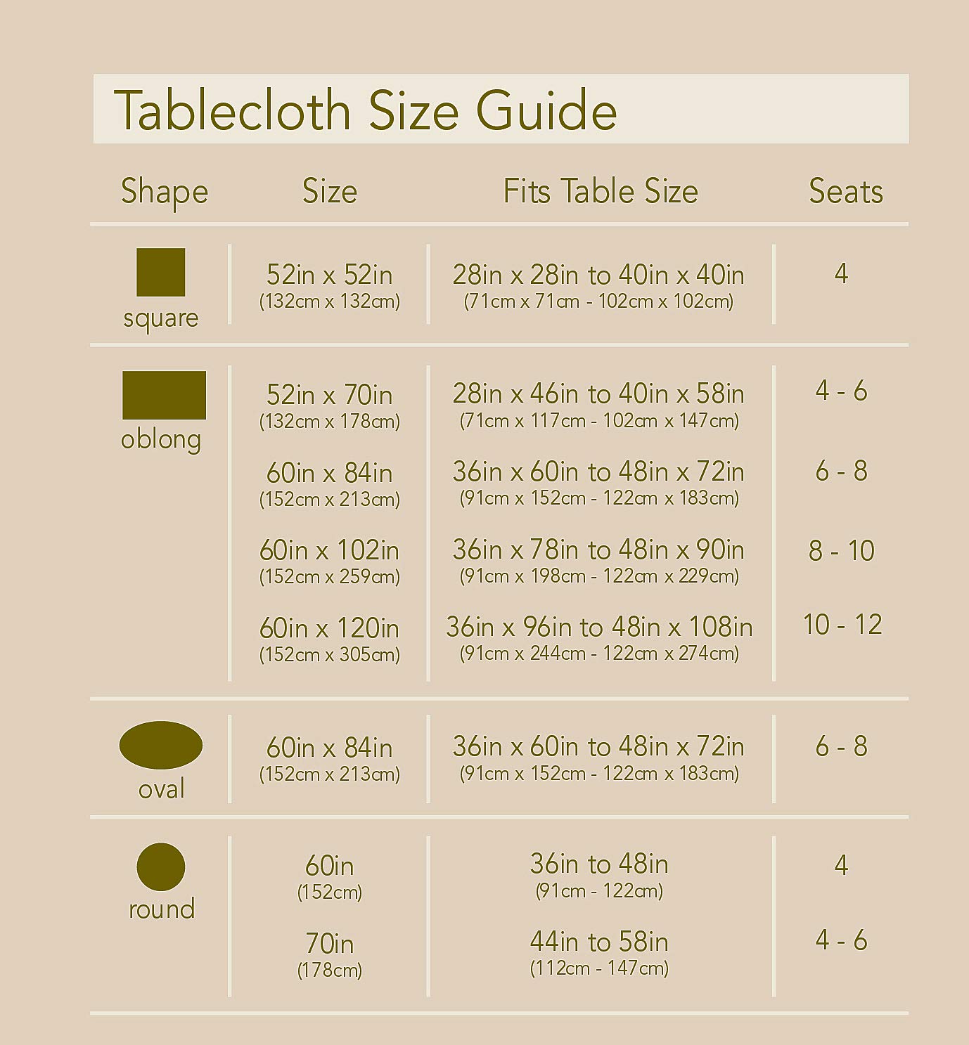 Newbridge Mediterranean Lemon Zest Tablecloth - French Provence Blue & Yellow Lemon Print - Water & Stain Resistant Fabric for Indoor/Outdoor Use - 52x70 Inch Rectangle - Perfect for Picnics, Patio Dining & Kitchen Decor