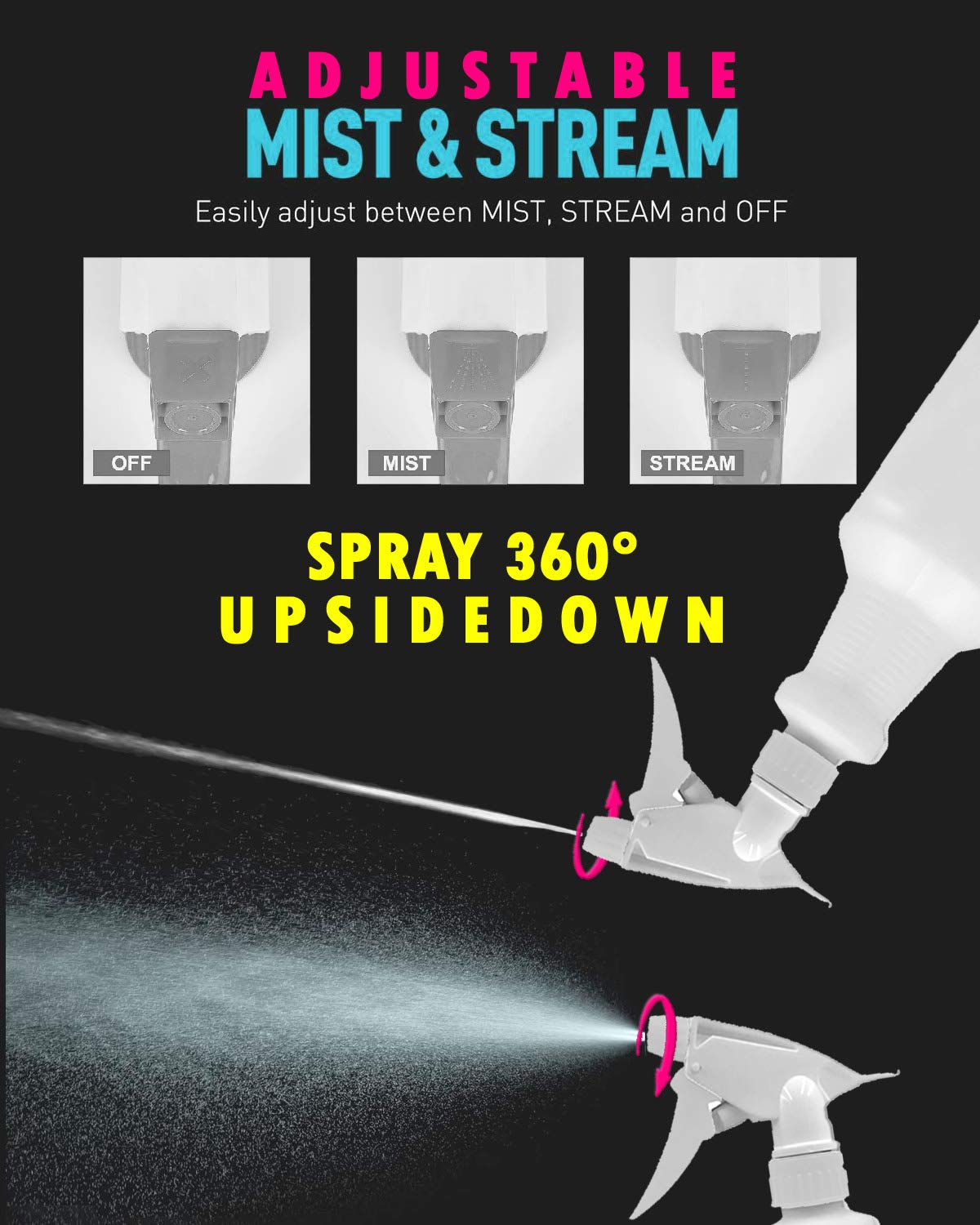 32oz Empty Spray Bottles for Cleaning Solutions - Refillable Squirt Bottles with Upside Down Trigger - White Pack - Perfect for Home Cleaning, Gardening & DIY Projects