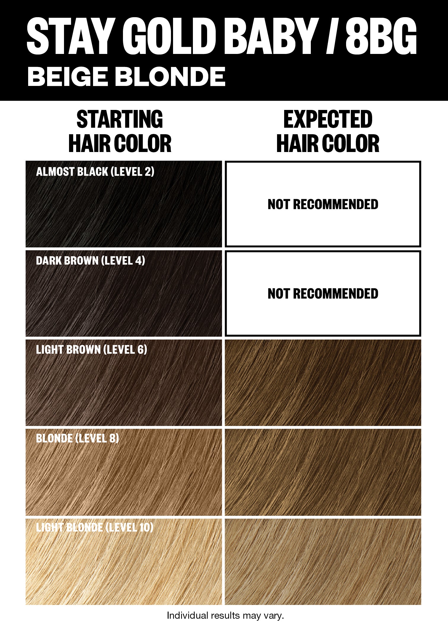 Professional Permanent Hair Color Kit for Home Use - Long-Lasting Vibrant Shades for DIY Hair Dyeing | Perfect for At-Home Salon Treatments & Hair Care