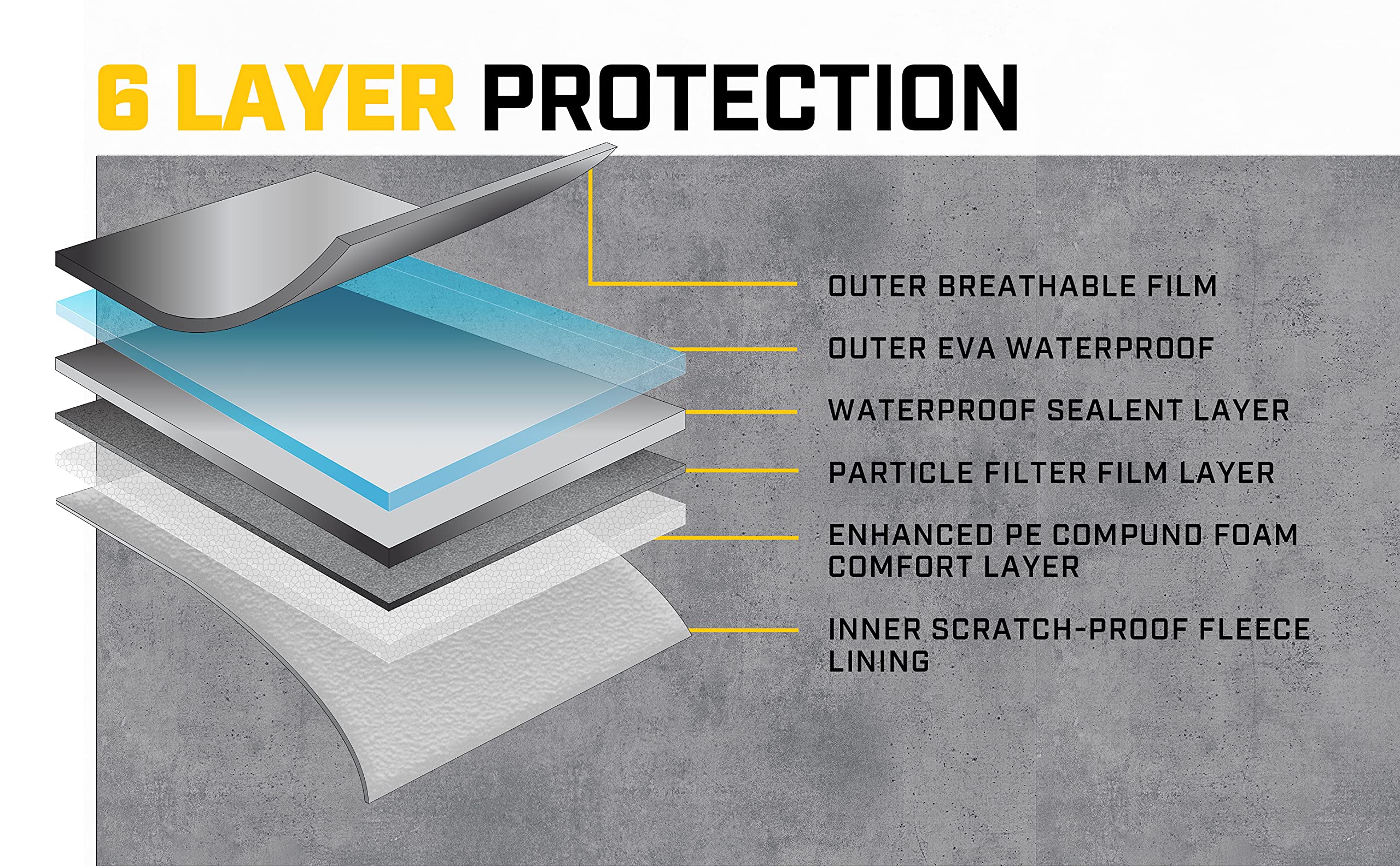 Heavy Duty Waterproof All-Weather Truck Cover for Ford F150 F-150 - UV Resistant, Dustproof, Rain & Snow Protection - 250