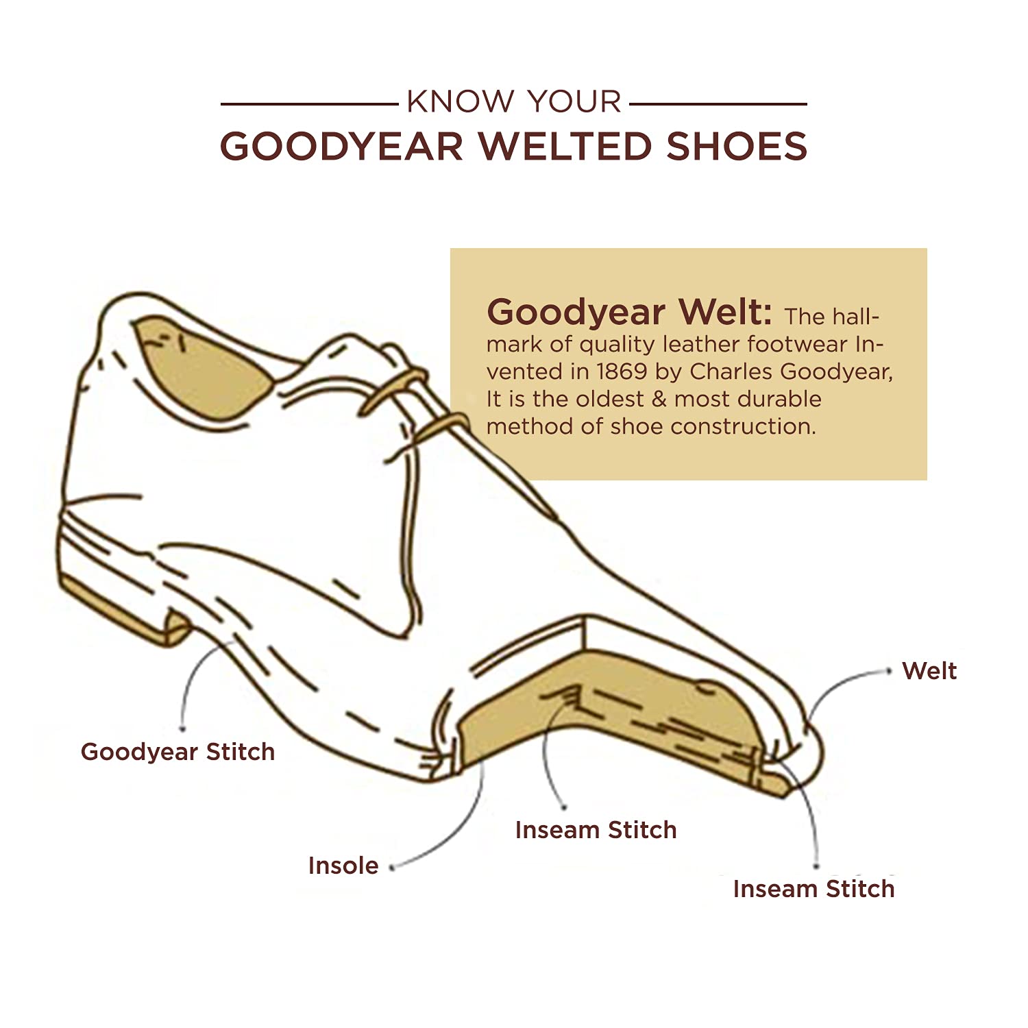 Genuine Leather Monk Strap Dress Shoes for Men - Handcrafted Goodyear Welted Formal Shoes with Cap Toe & Leather Sole | Perfect for Business Meetings, Weddings & Special Occasions