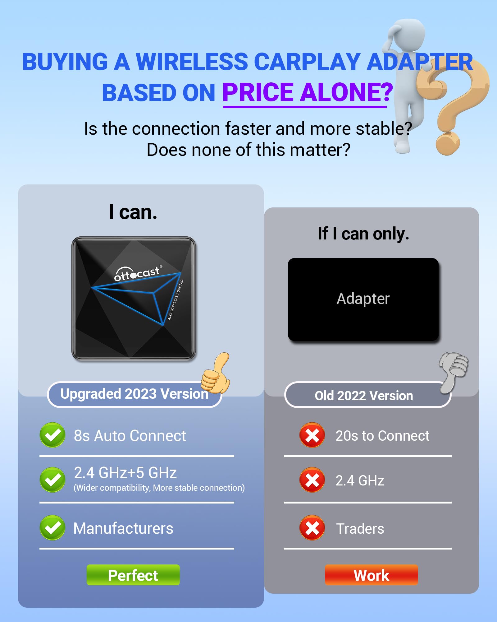 2025 Newest Android Auto Wireless Adapter for Car - Plug & Play Wired to Wireless Dongle with Dual-Band WiFi, Low Latency & Online Updates | Compatible with Factory OEM Wired Android Auto Cars | Perfect for Commuting, Road Trips & Hands-Free Driving