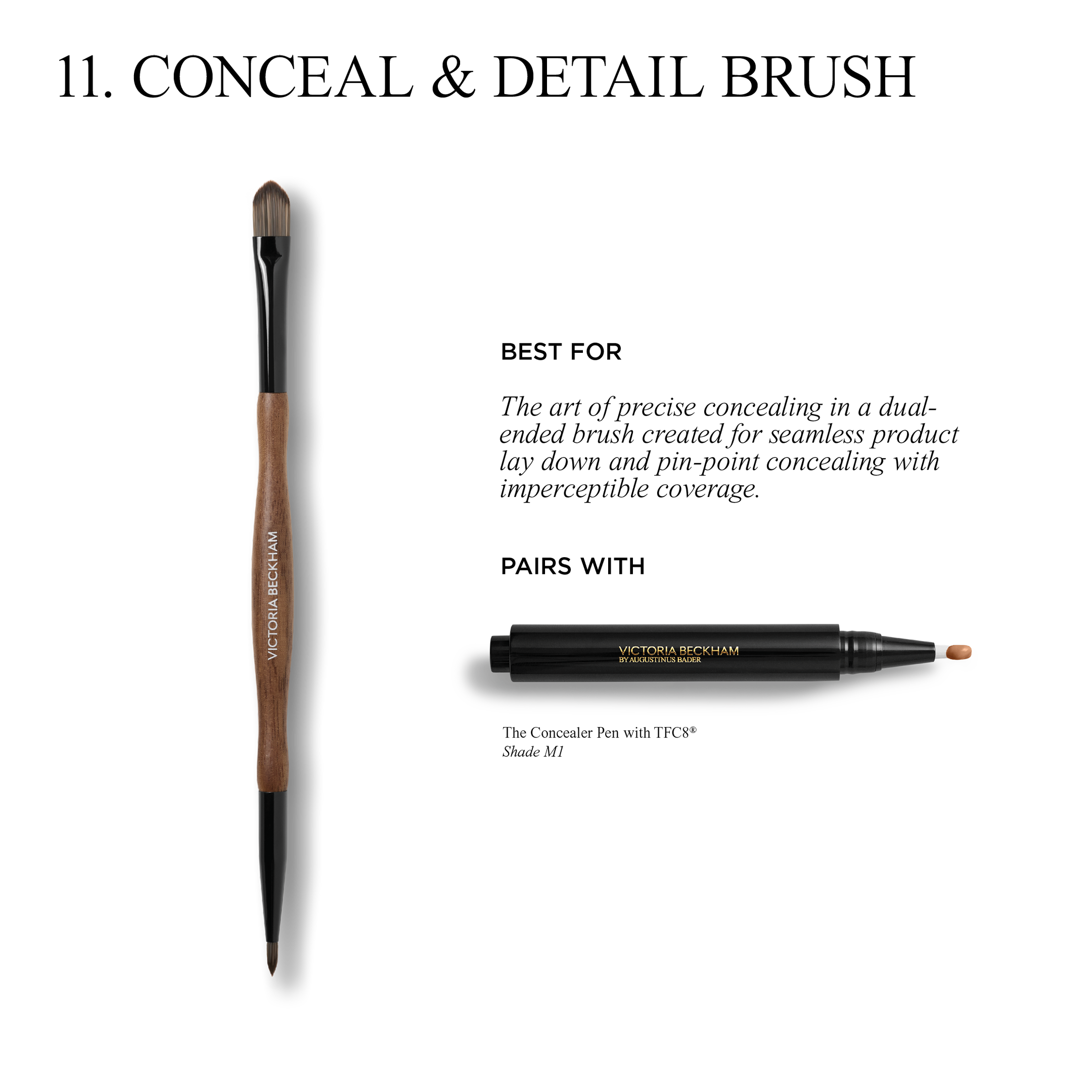 Professional Conceal and Detail Makeup Brush Set - Perfect for Contouring, Highlighting & Precision Application - Ideal for Home, Travel & Professional Makeup Kits
