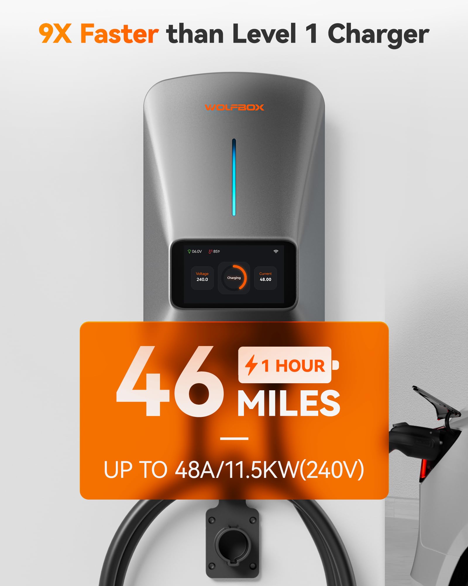 WOLFBOX 48A Level 2 EV Charger with Smart Display & RFID Card - 25ft Cable, WiFi Enabled, Hardwired 240V Electric Vehicle Charging Station for Indoor/Outdoor Use - Perfect for Home, Garage, and Workplace Charging