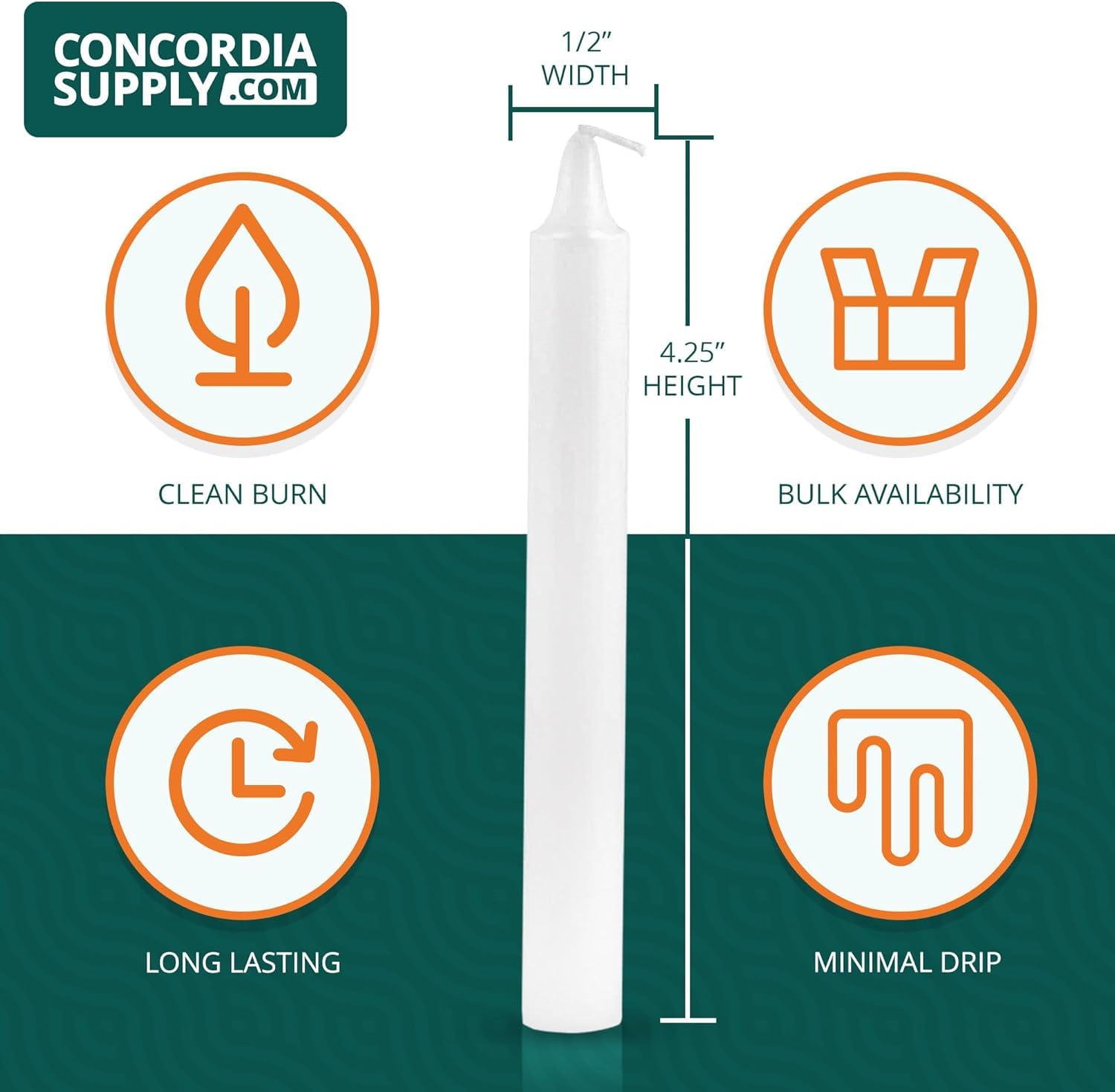 Concordia Supply Bulk White Church Candles - 4.25