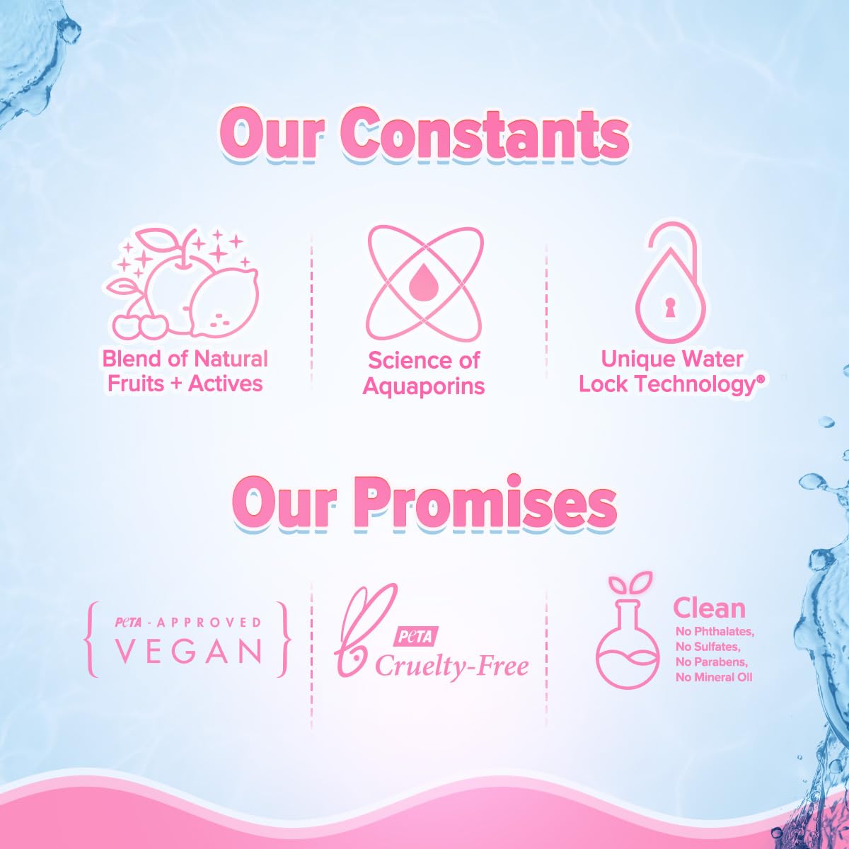 Aqualogica Radiance+ Oil-Free Moisturizer with Watermelon & Niacinamide - 100g | Hydrating Face Cream for Combination Skin | Deeply Nourishes & Brightens Skin for Men & Women | Perfect for Daily Skincare Routine & Glowing Complexion