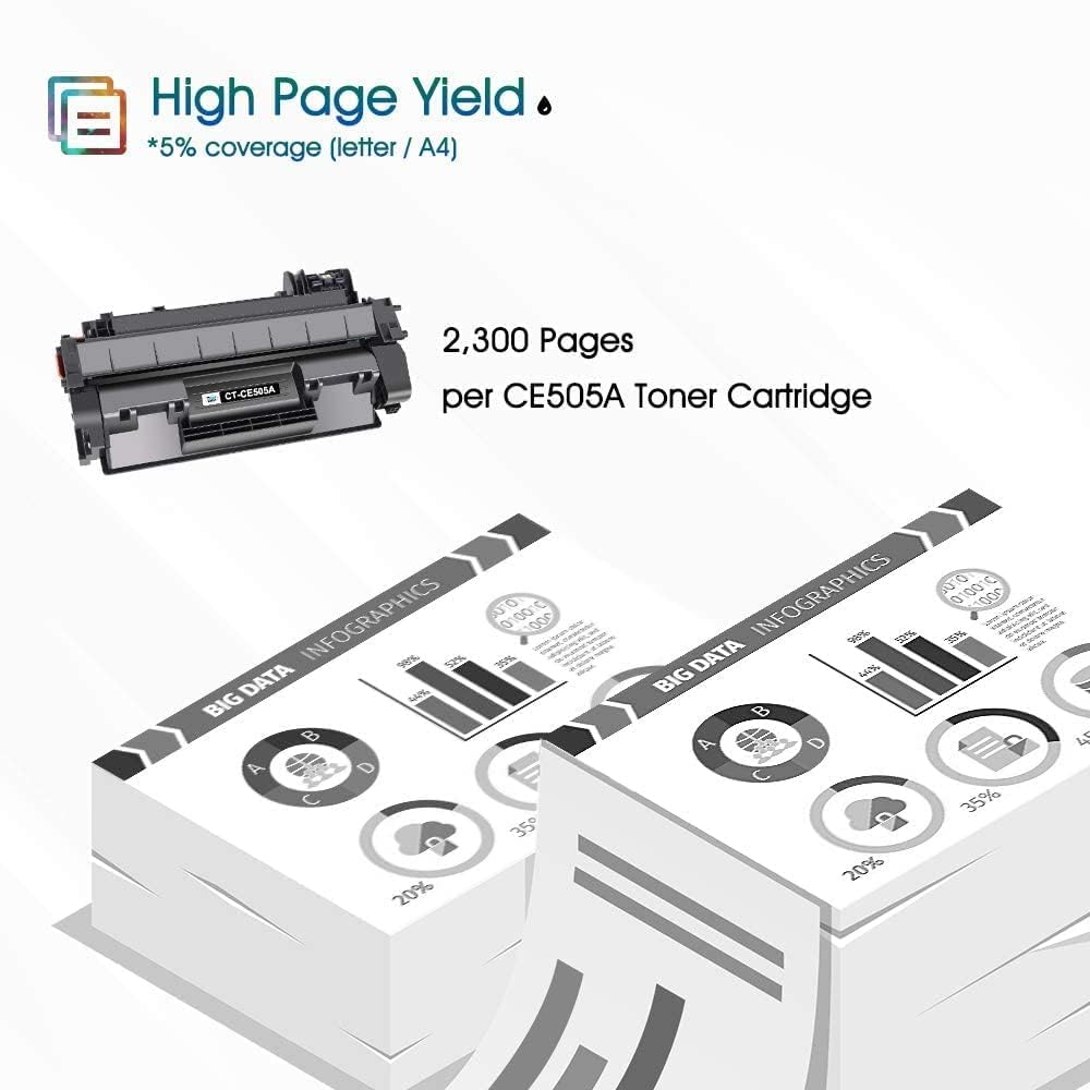 High-Quality CE505A Compatible Toner Cartridge Replacement for HP P2035 P2055DN P2035N P2030 P2050 P2055D P2055X Printers - Black (2-Pack) | Perfect for Office & Home Printing Needs