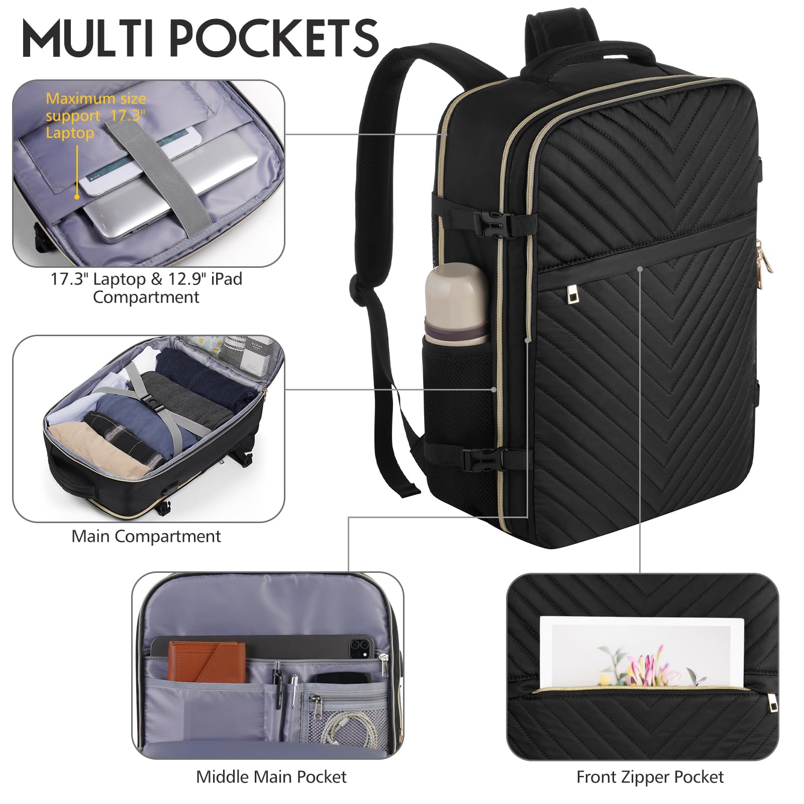 MOMUVO Women's Water-Resistant Carry On Backpack - Flight Approved Large Travel Laptop Backpack for Business & Weekender Trips - Perfect for Air Travel, Commuting & Office Use - Black