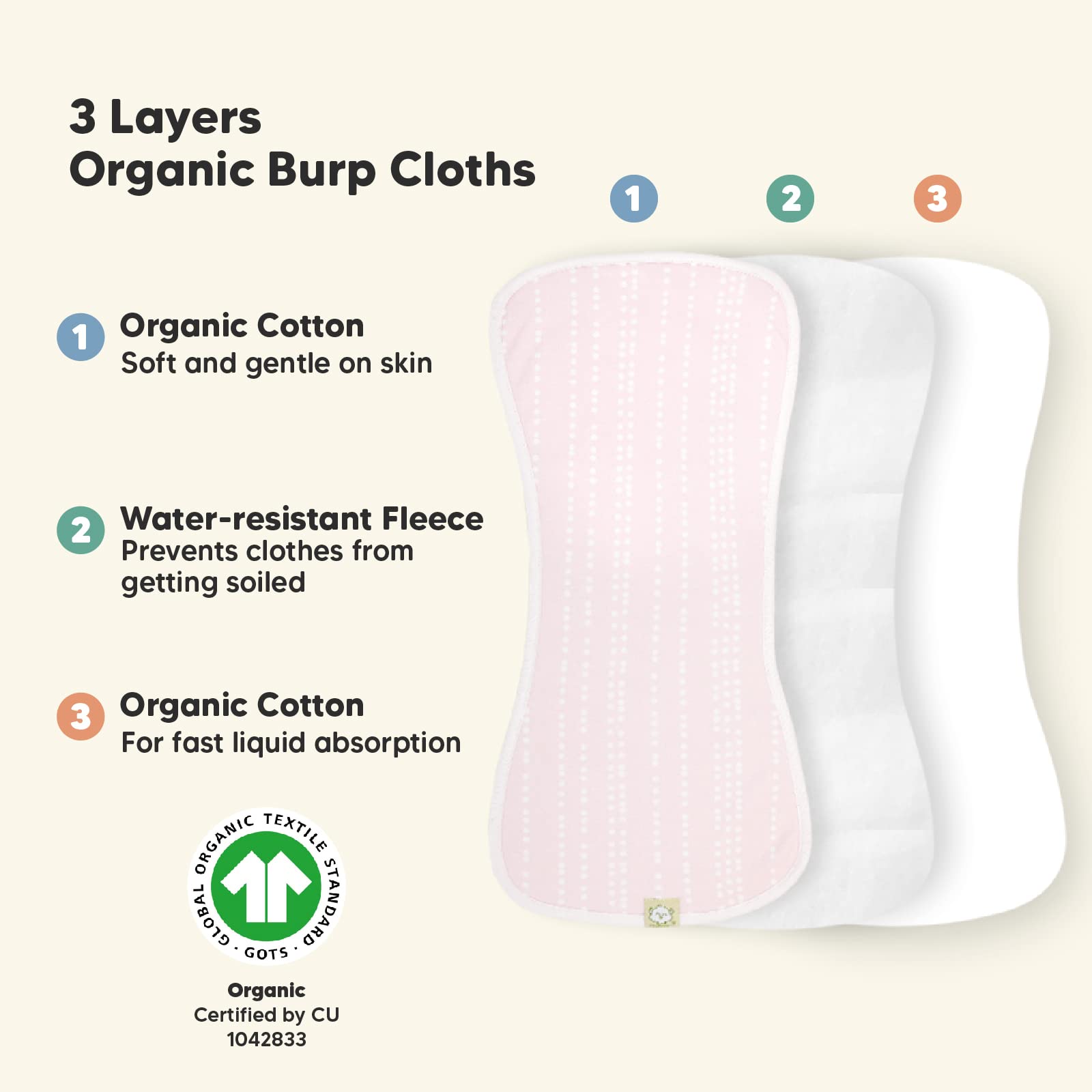 KeaBabies 8-Pack Organic Cotton Baby Bandana Drool Bibs & 5-Pack Burp Cloths Set for Newborns, Infants Boys & Girls - Ultra Soft & Absorbent Feeding Bibs for Breastfeeding, Bottle Feeding & Teething - Perfect Baby Shower Gift & Nursery Essential