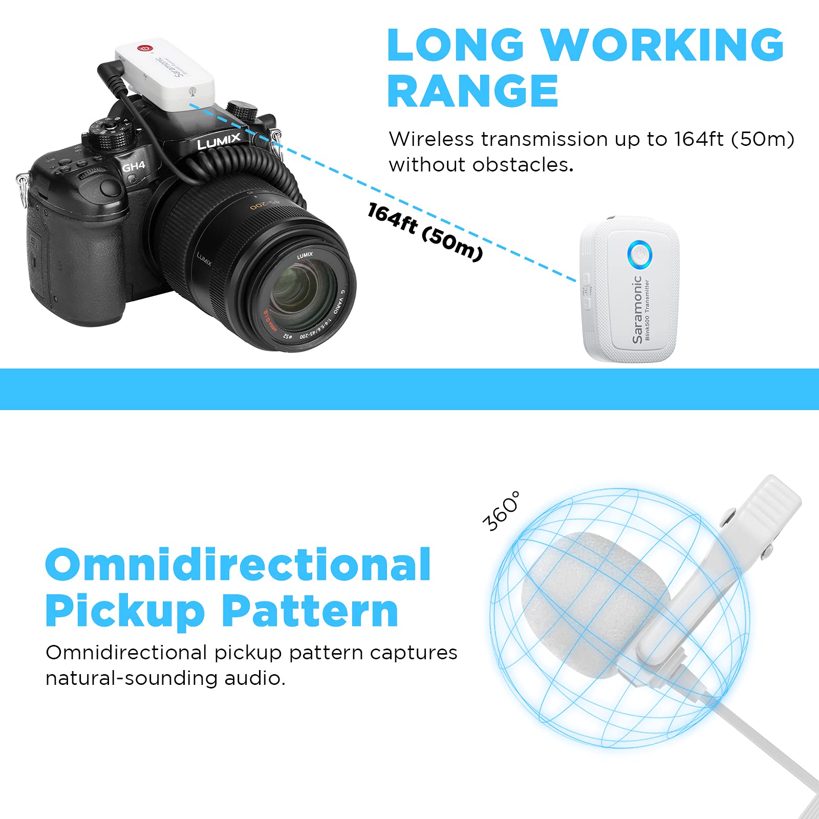 Saramonic Blink500 2.4GHz Dual-Channel Wireless Lavalier Microphone System for DSLR, Mirrorless Cameras, iPhone, Android - Compact & Noise-Reduction for Vlogging, Interviews, YouTube Videos (White)