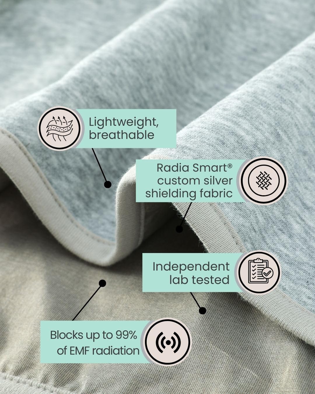 Radia Smart® EMF Protection Hooded Poncho for Adults - Anti-Radiation Blanket, Wearable Faraday Cage, RF & WiFi Shielding Clothing (Grey, Oversized) - Perfect for Home, Office & Travel EMF Protection