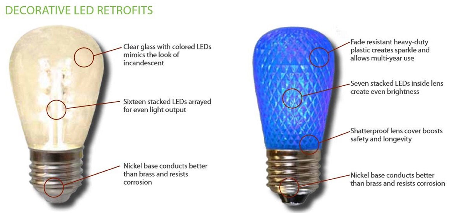 Premium 25-Pack S14-LED-BL-PRM Dimmable LED Retrofit Bulbs - 1W, 45 Lumen, Blue Light, Medium Base - Perfect for Holiday Decor, Night Lights & Mood Lighting
