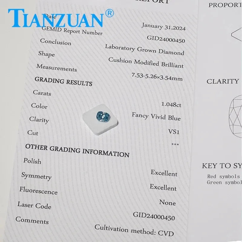 1ct VS1 Lab Grown CVD Diamond - Antique Cushion Cut Fancy Vivid Blue Loose Gemstone (2EX Cut, GEMID Certified) | Perfect for Engagement Rings, Custom Jewelry & Collector's Pieces